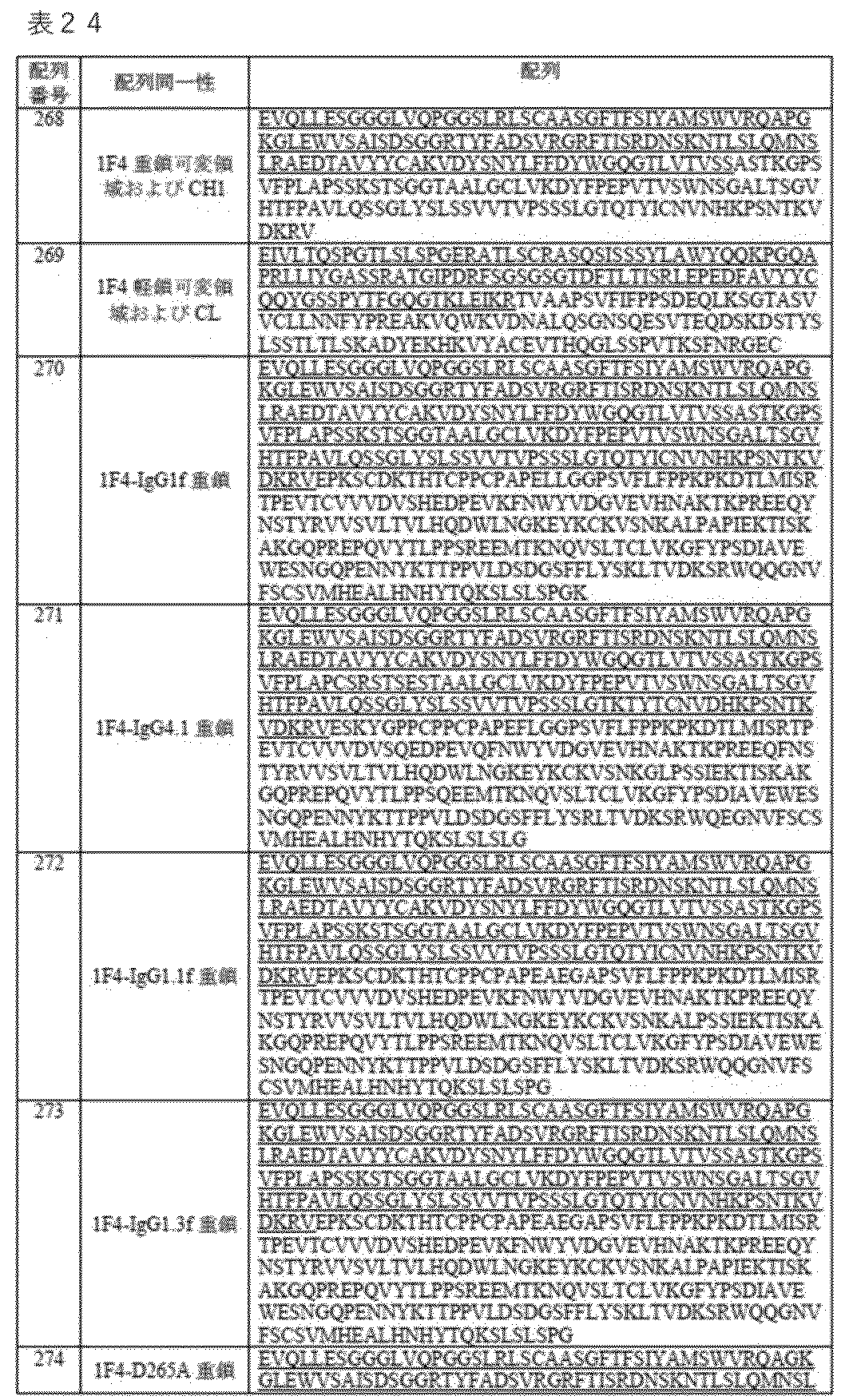 Figure 2022513653000038