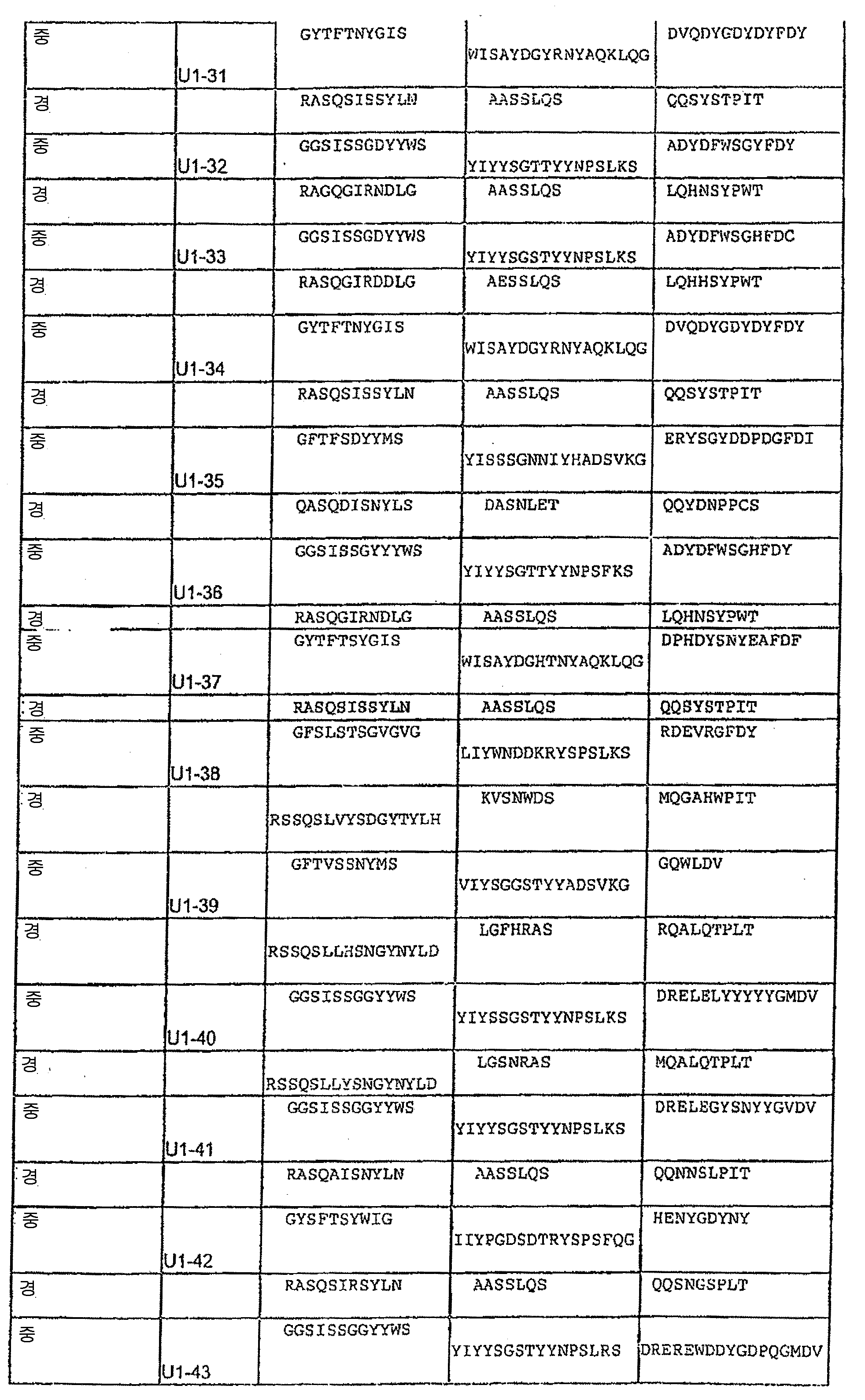 Figure 112019000642590-pat00045