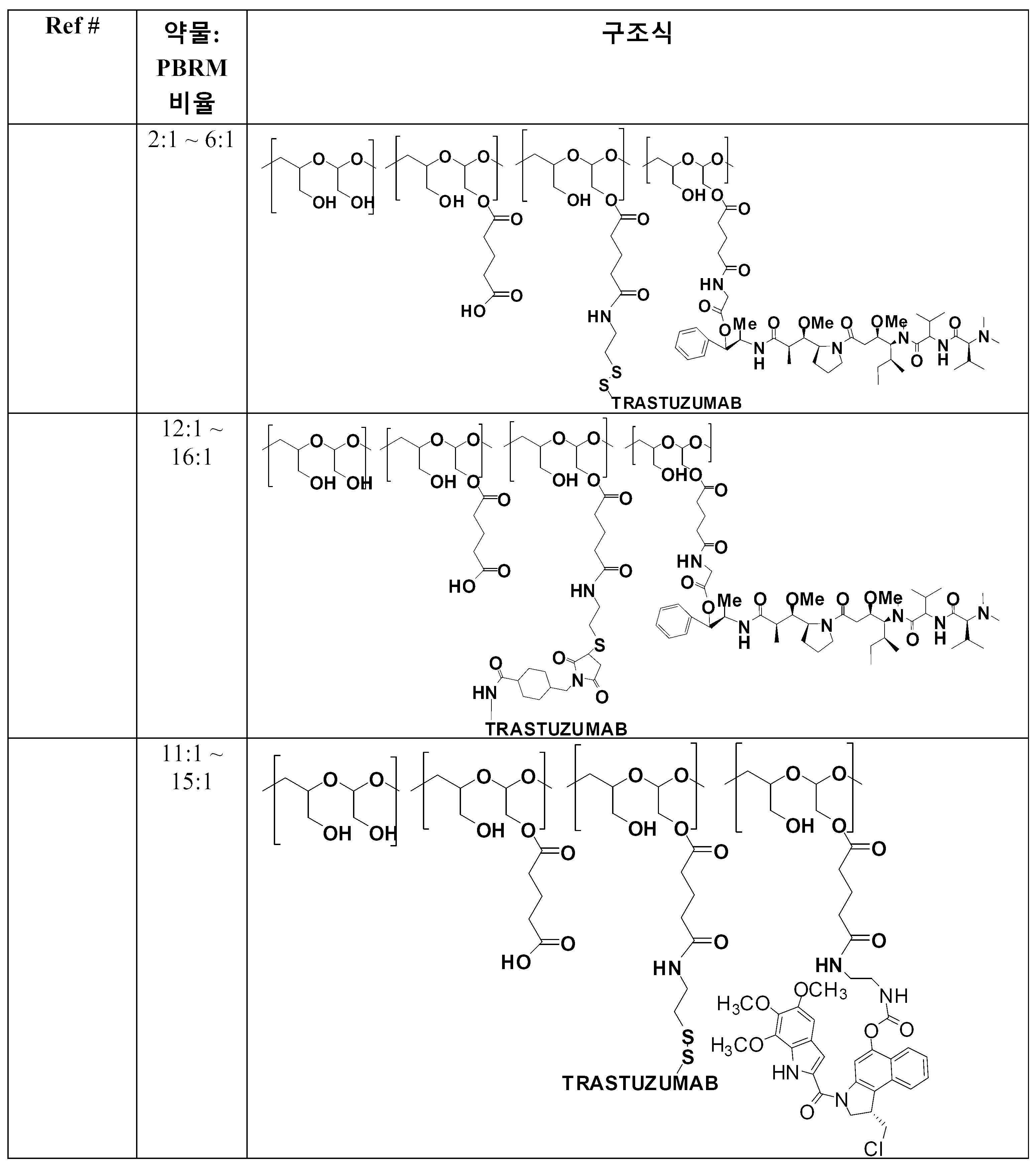 Figure 112019039792958-pat00260