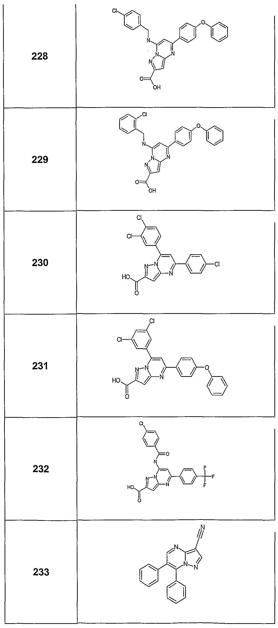 Figure imgf000127_0001