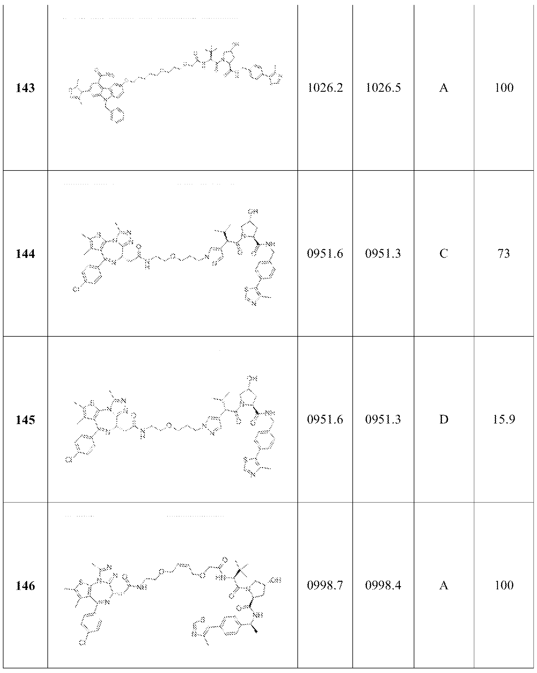 Figure imgf000244_0001
