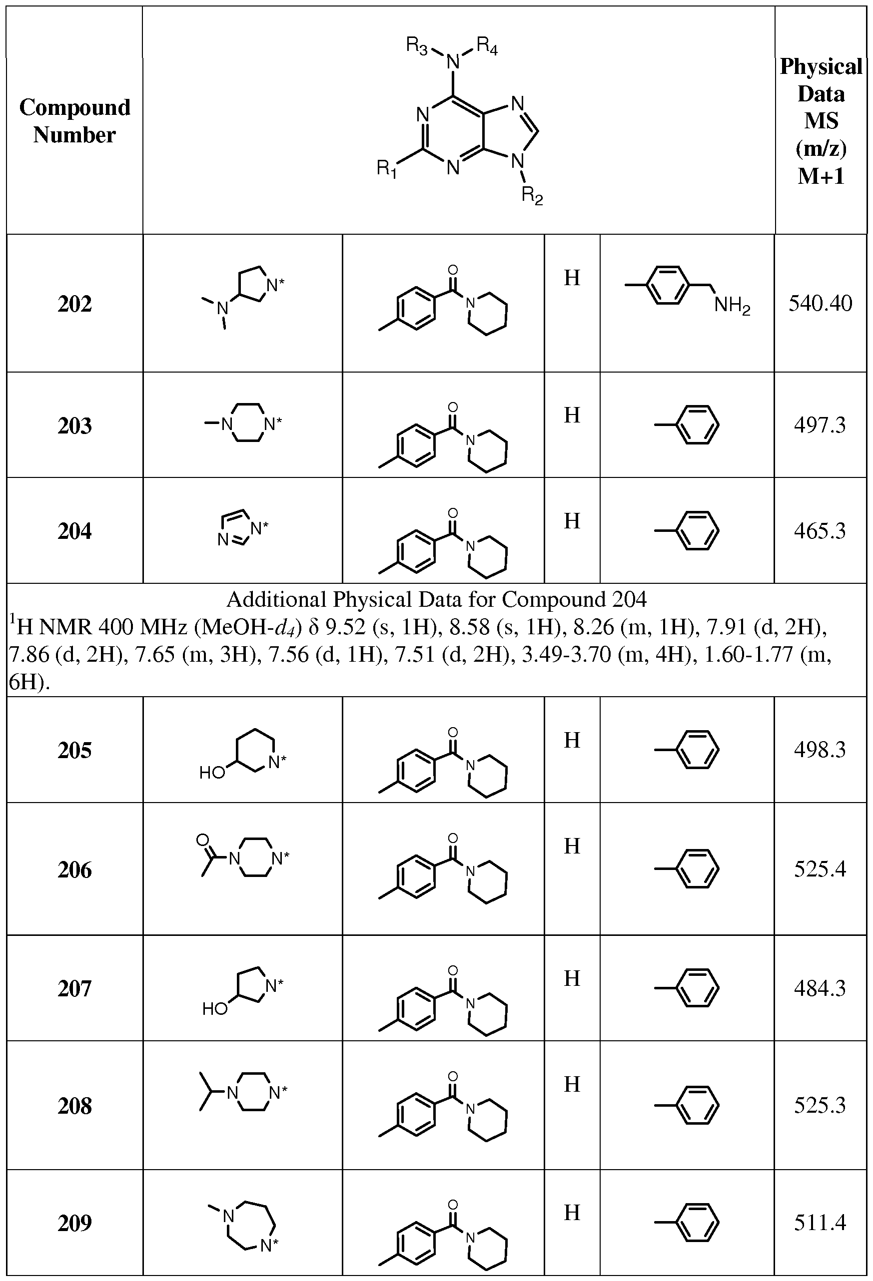Figure imgf000080_0001