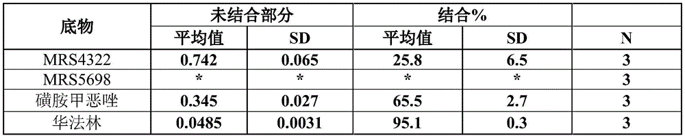 Figure BDA0003556351370000661