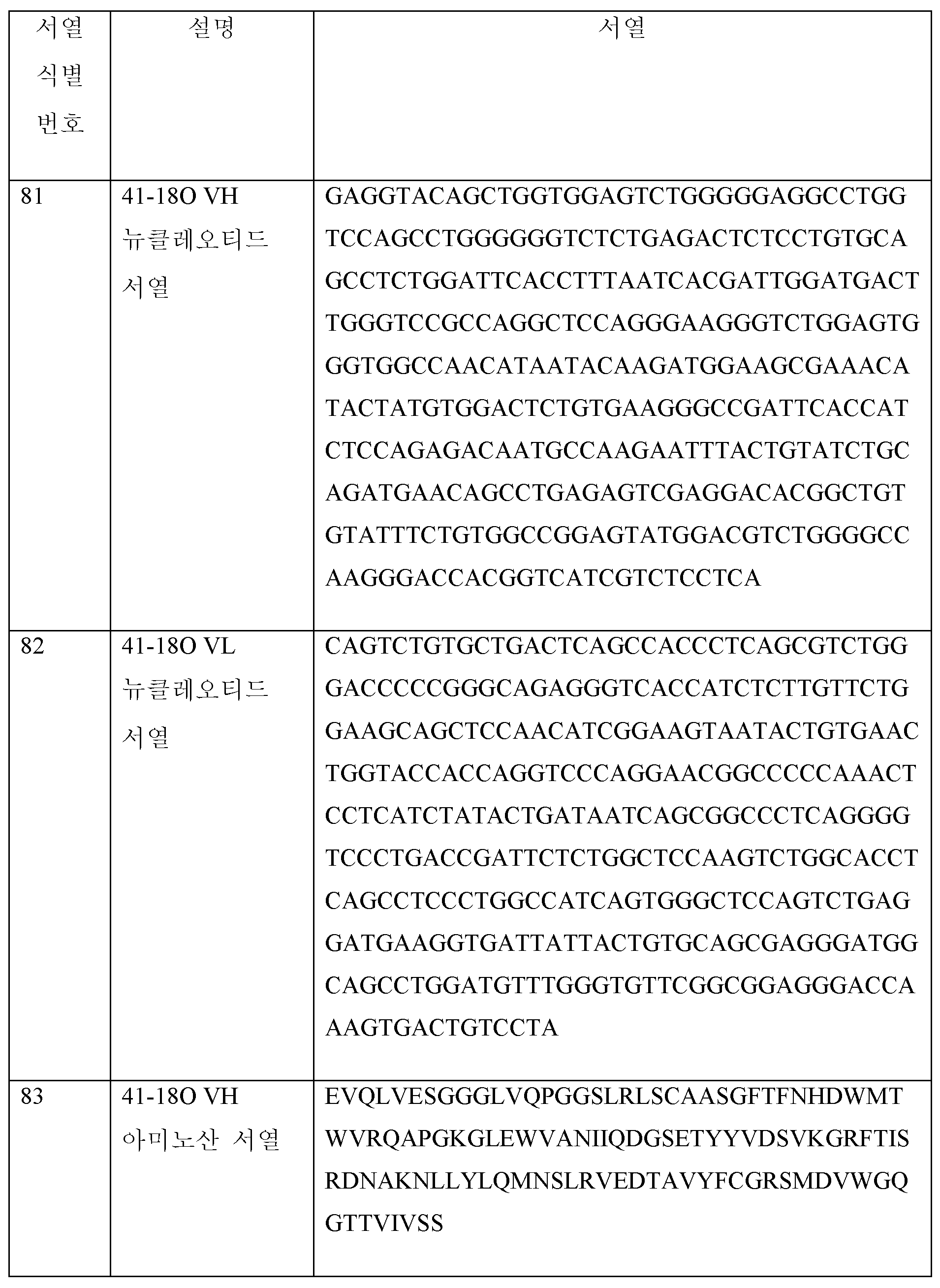 Figure 112019019340472-pct00041