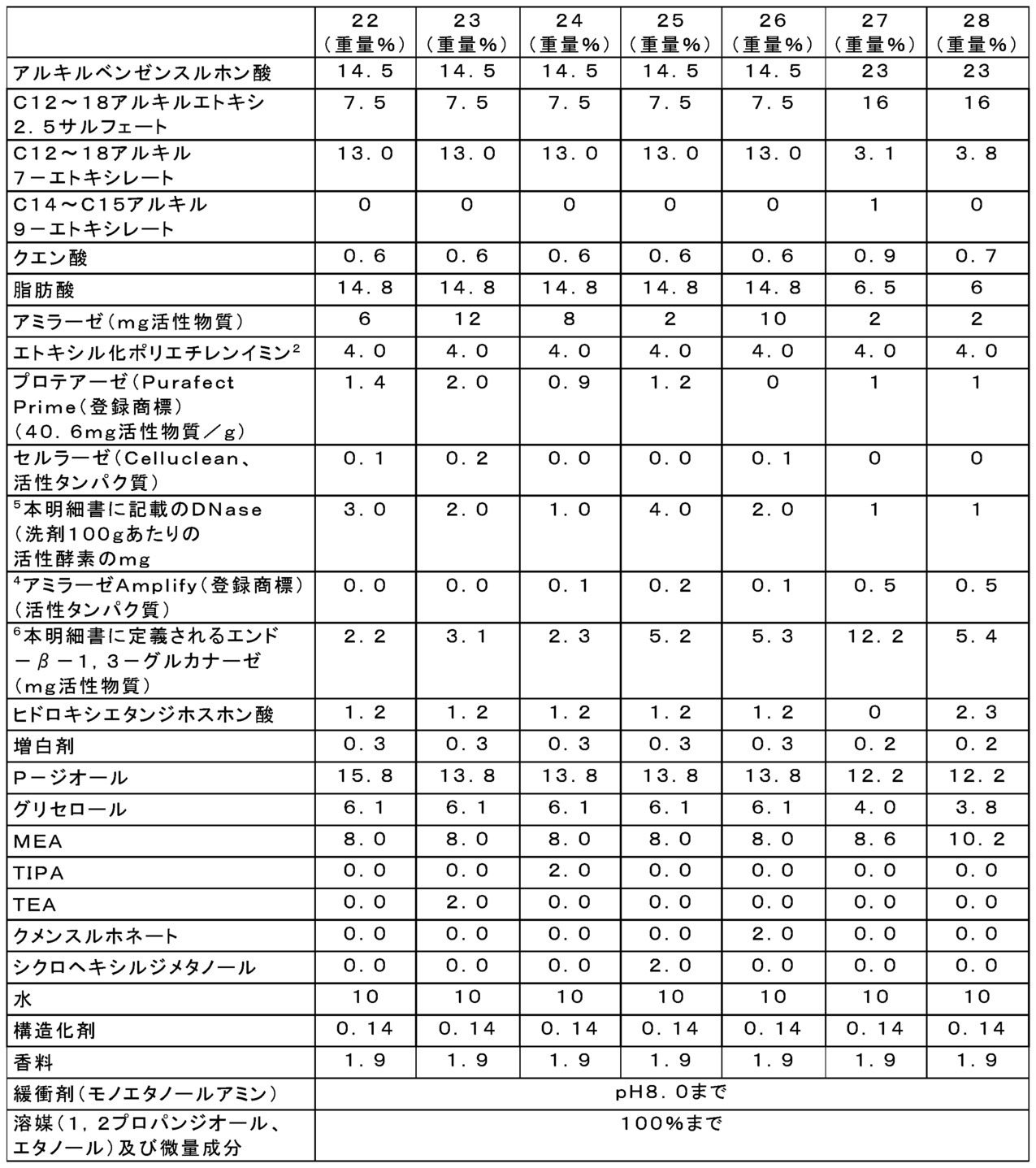 Figure 0007275299000009