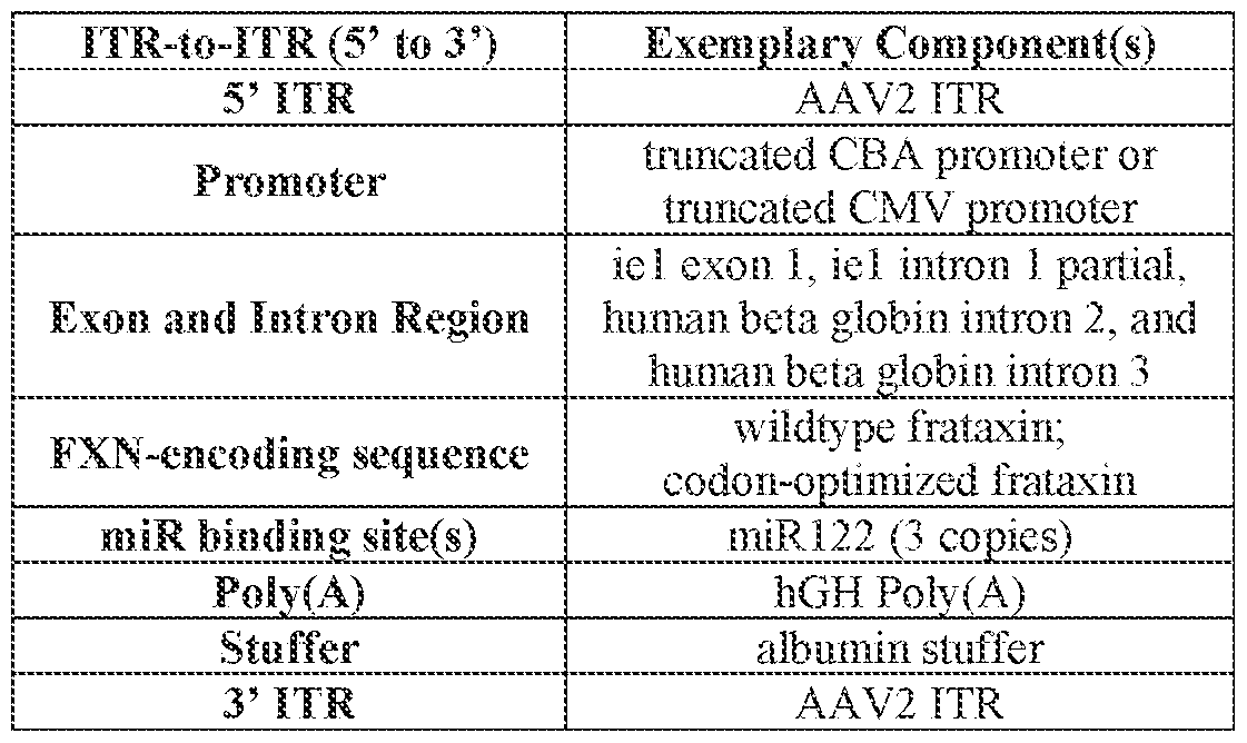Figure imgf000172_0001