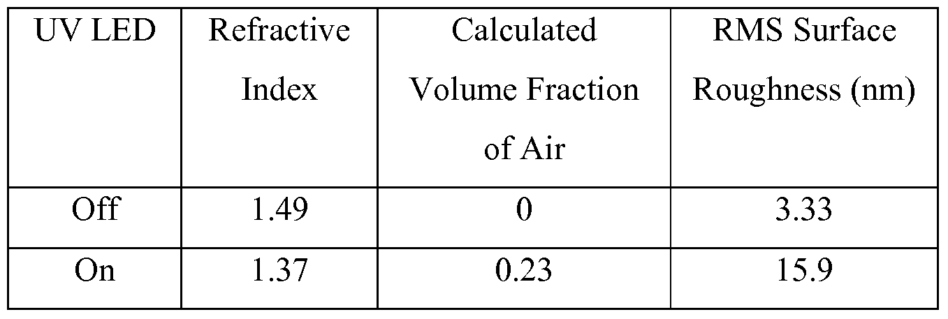 Figure imgf000028_0001