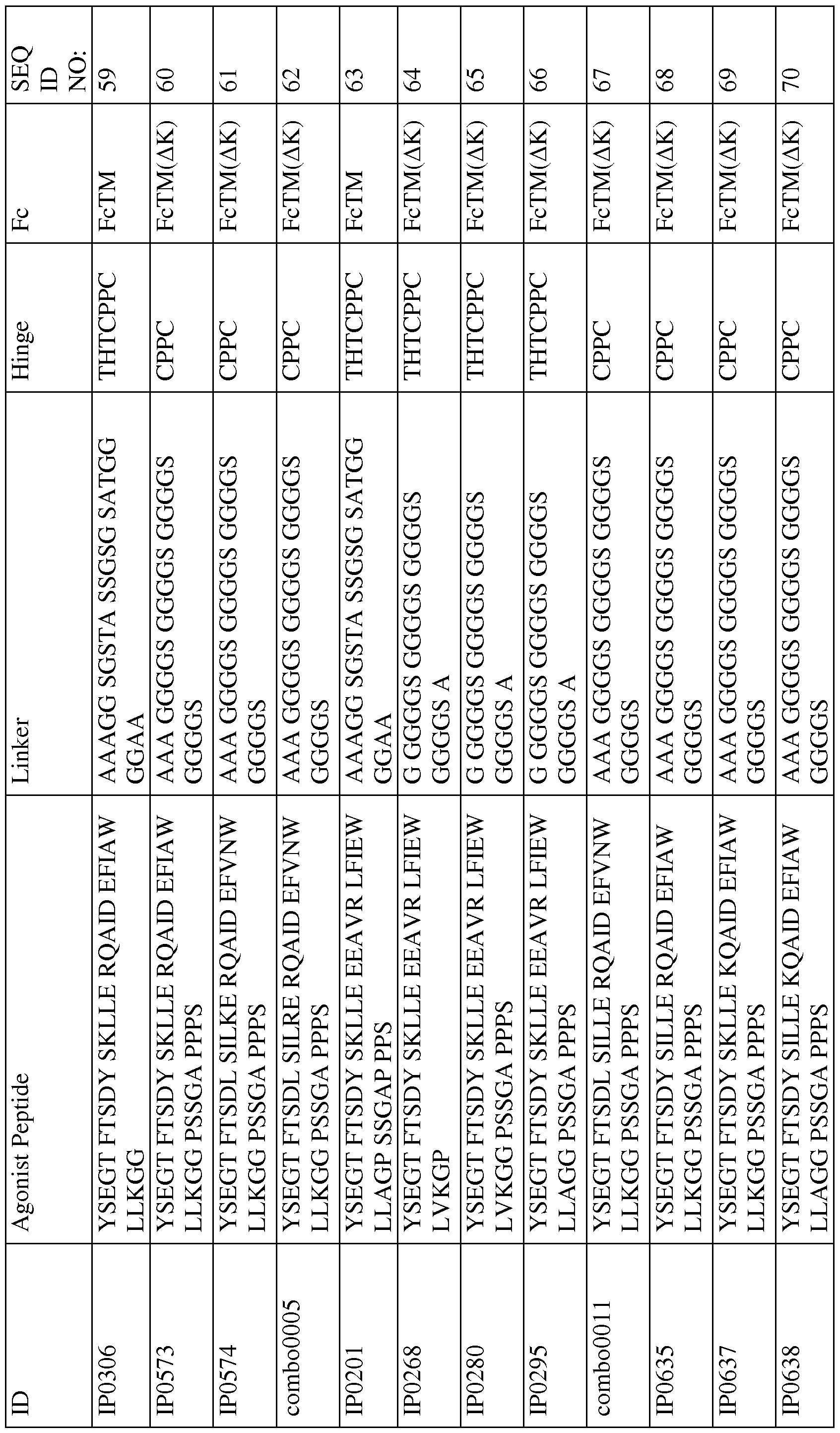 Figure imgf000039_0001