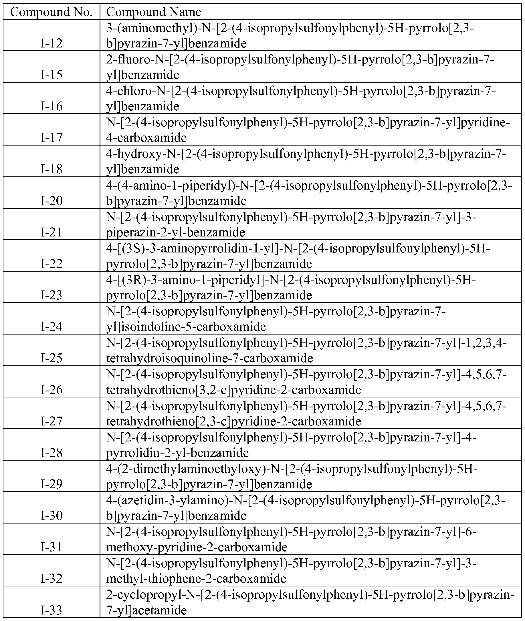 Figure imgf000071_0001