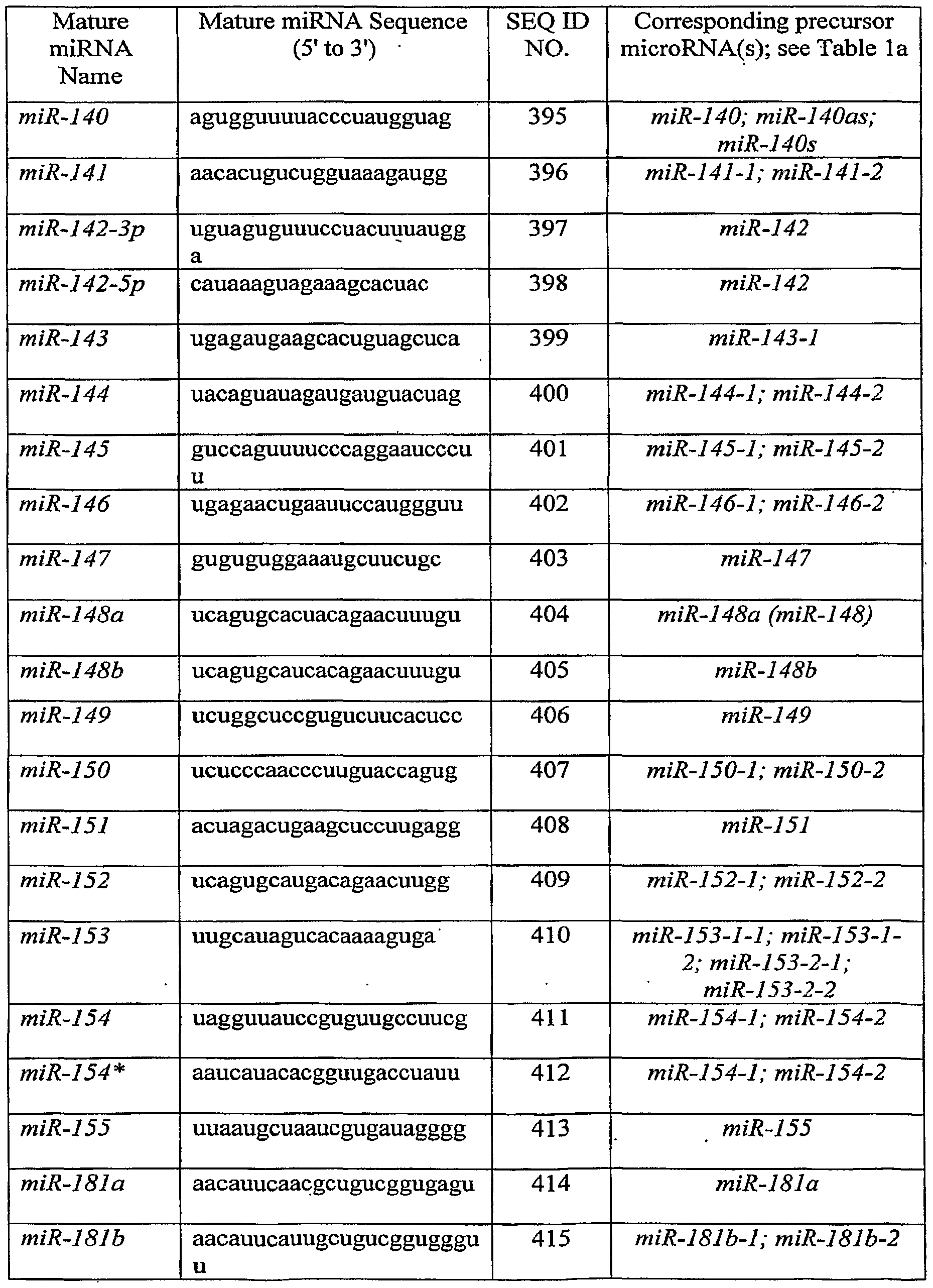 Figure imgf000046_0001
