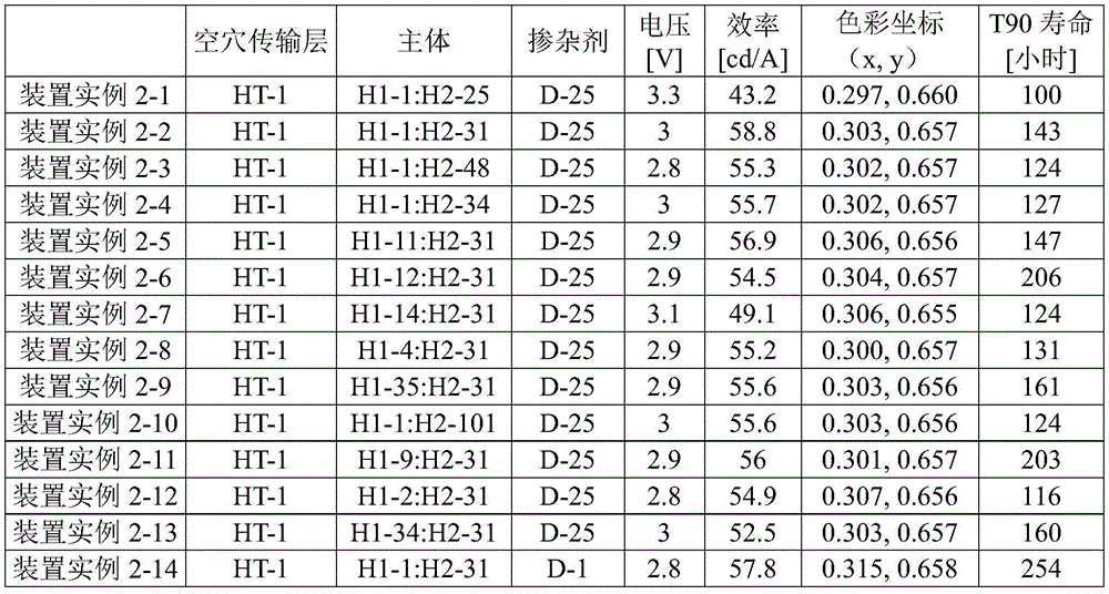 Figure BDA0003152690580000351
