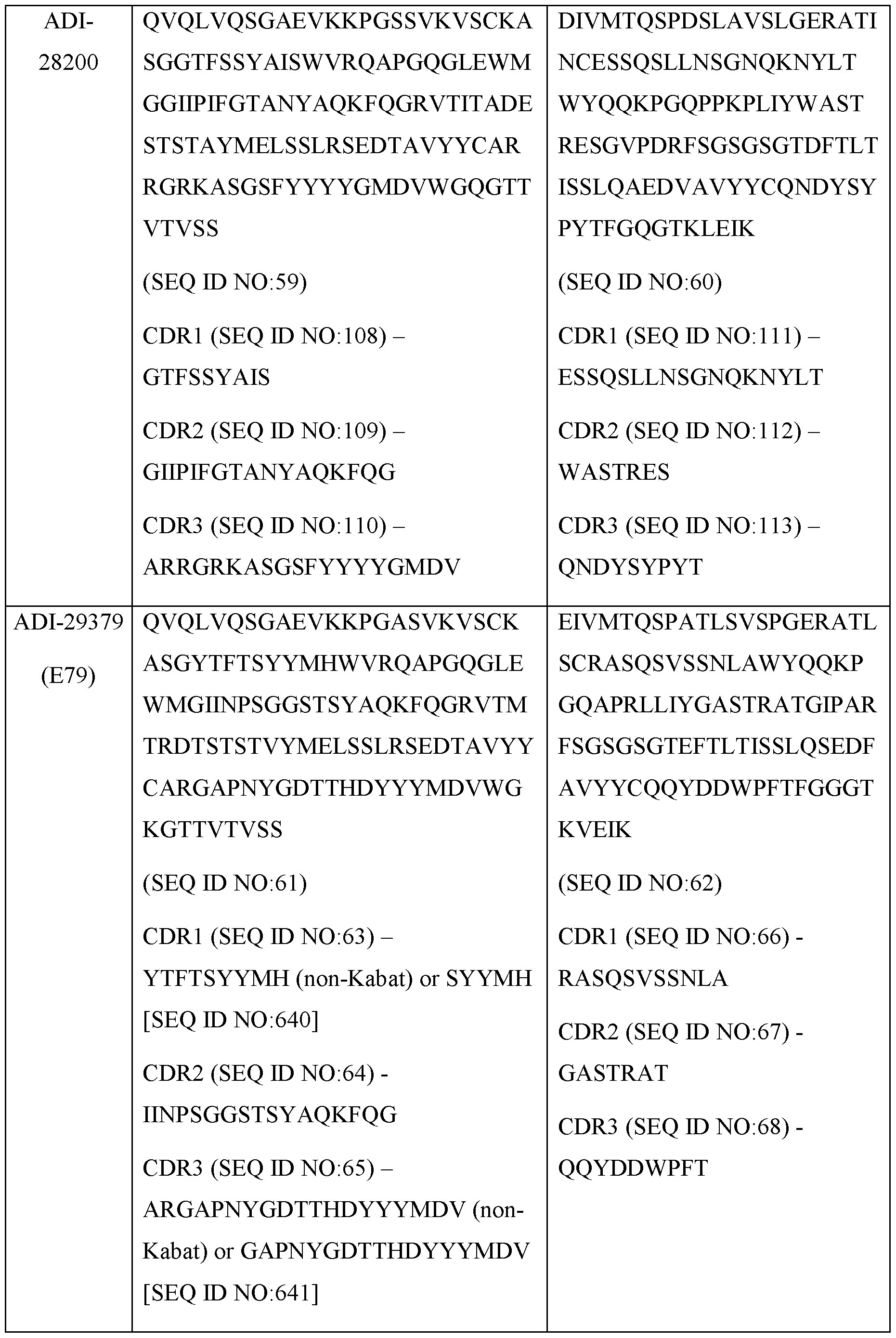 Figure imgf000063_0001