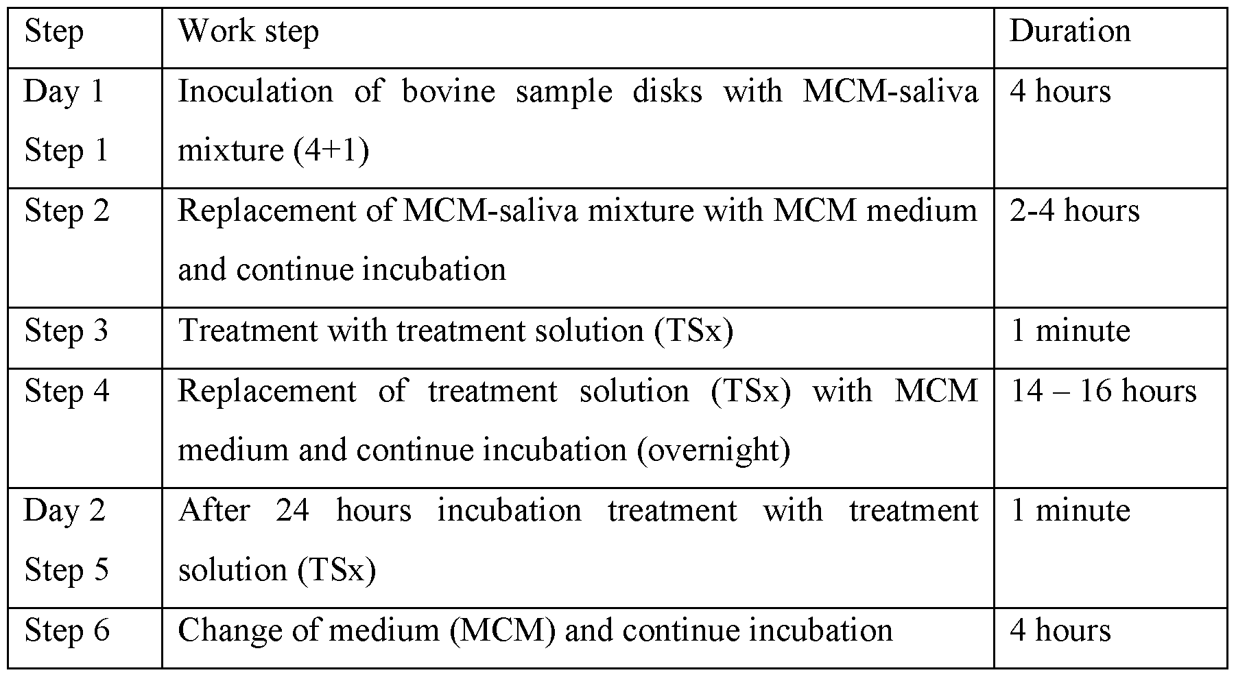 Figure imgf000036_0001