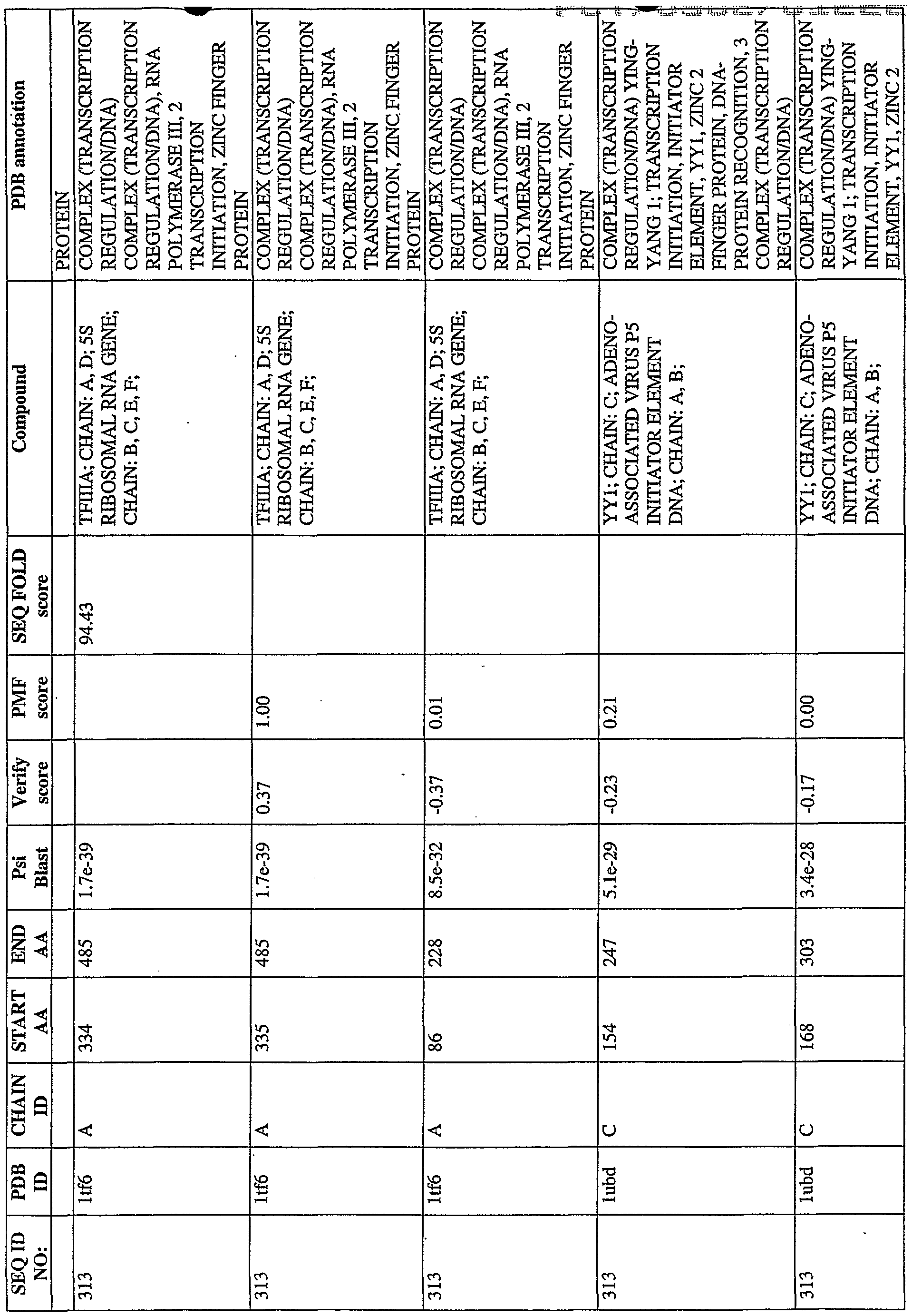 Figure imgf000430_0001