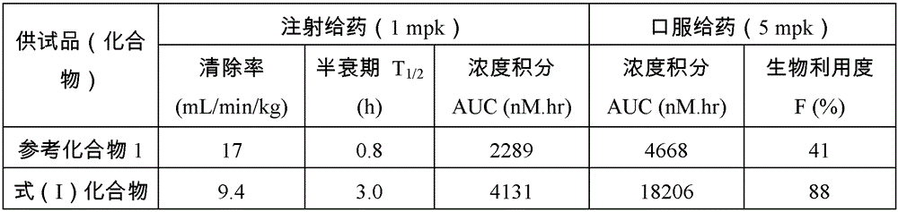 Figure GPA0000309000610000221