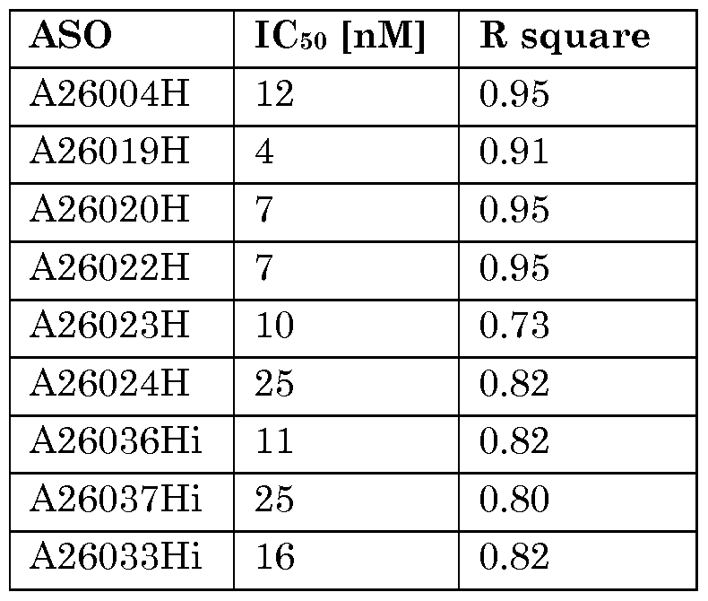 Figure imgf000023_0001