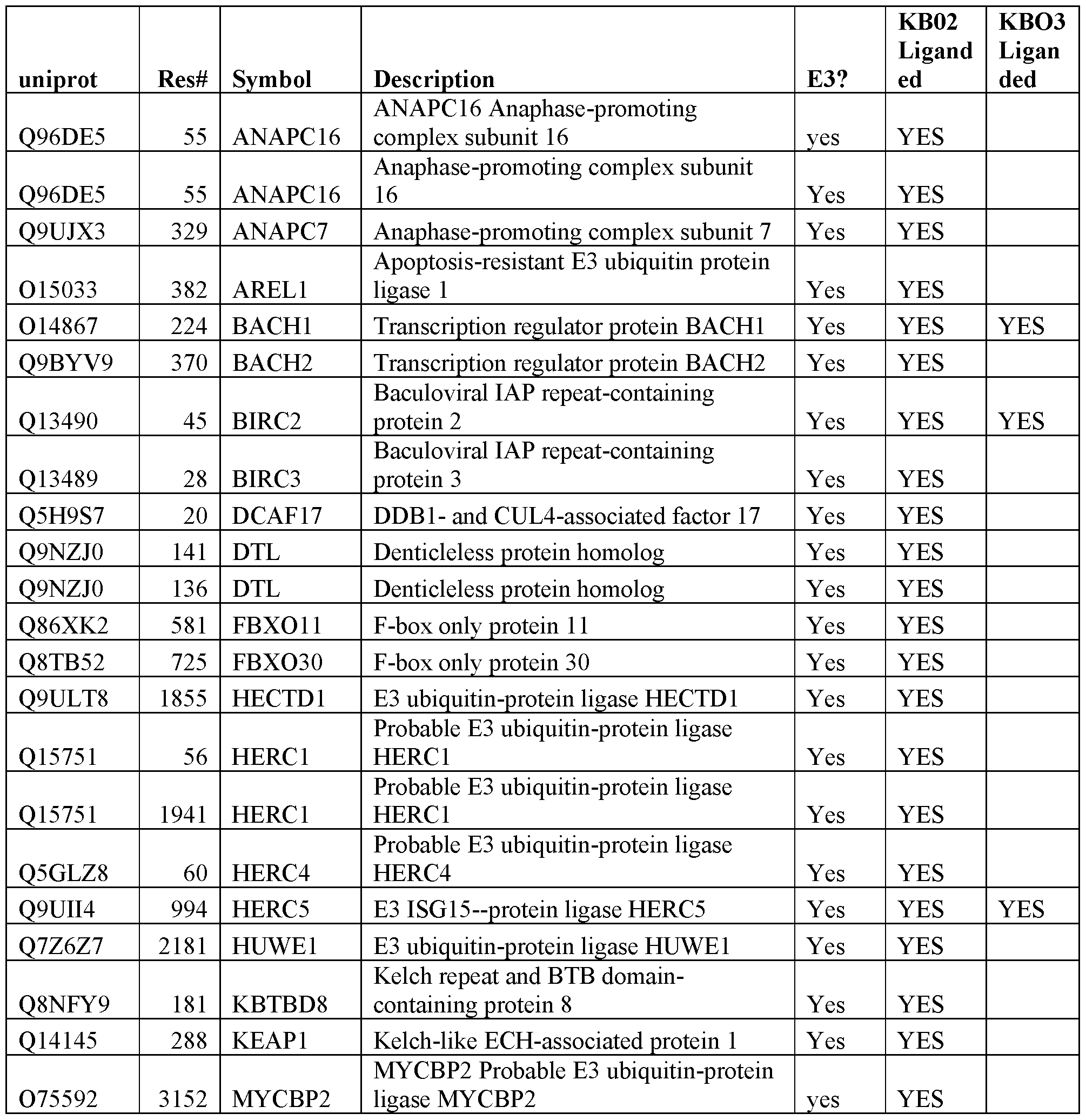 Figure imgf000052_0001