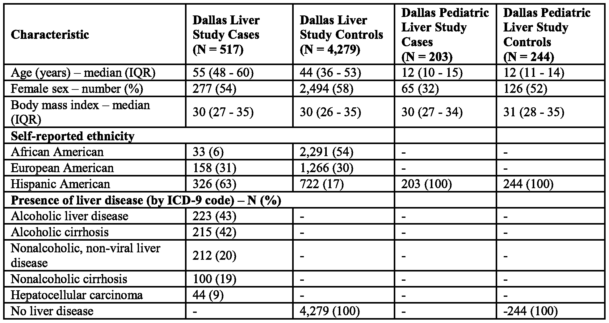 Figure imgf000166_0002