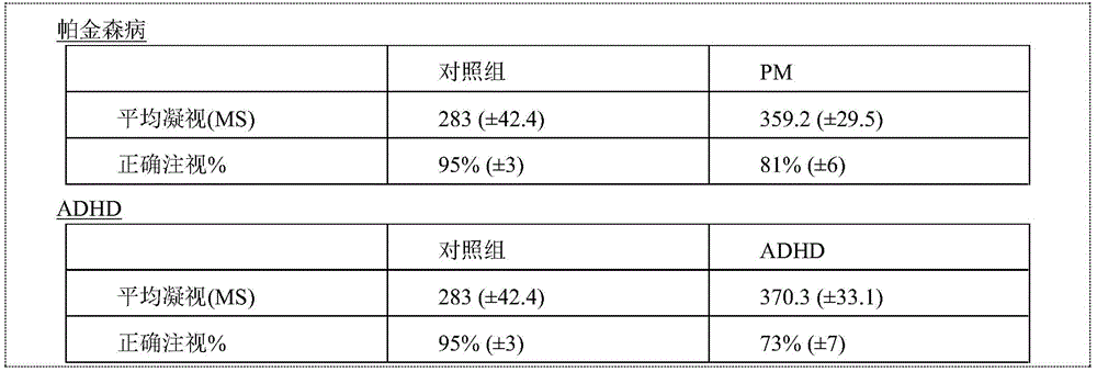 Figure BDA0002610597330000171