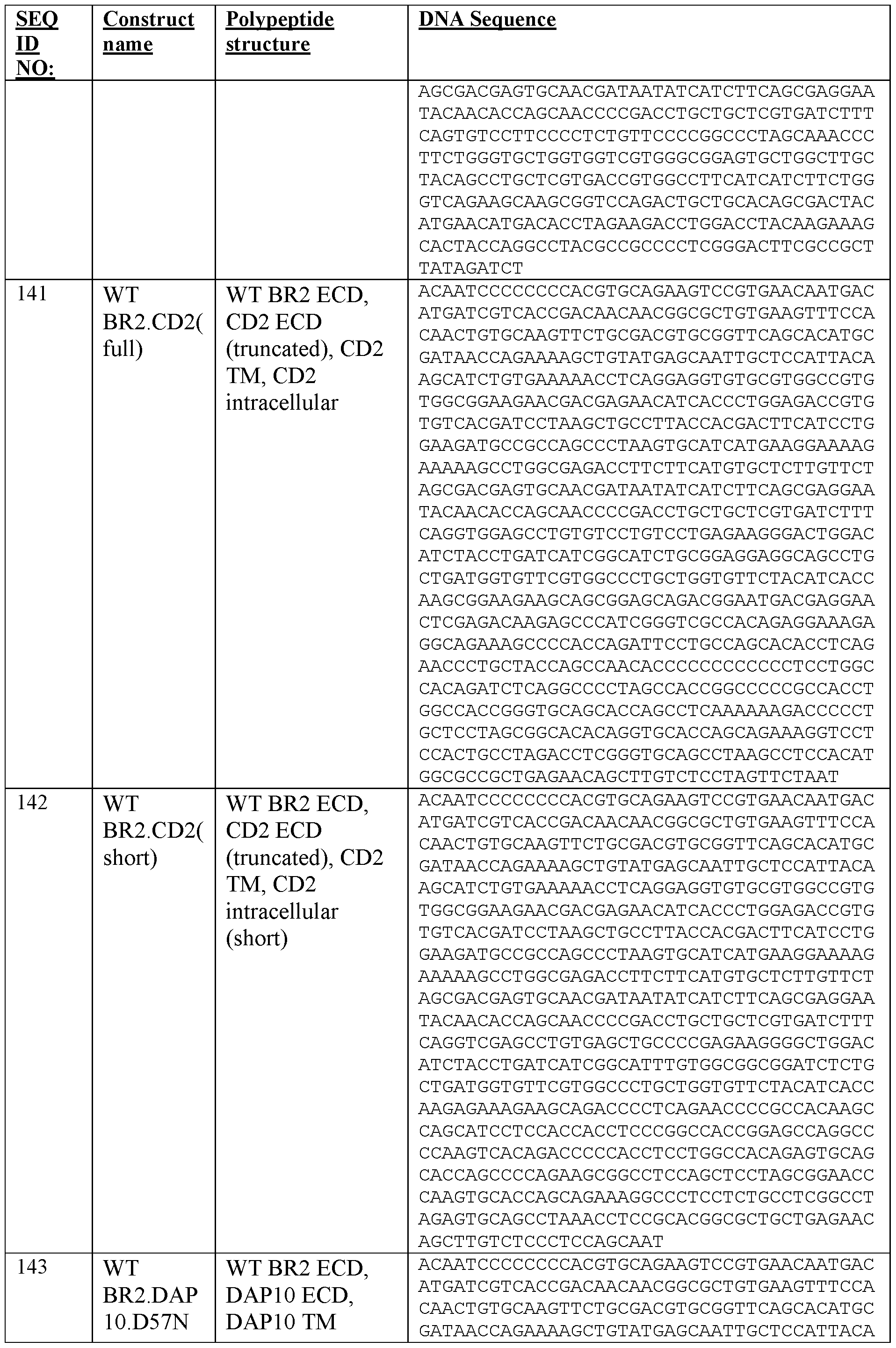 Figure imgf000077_0001