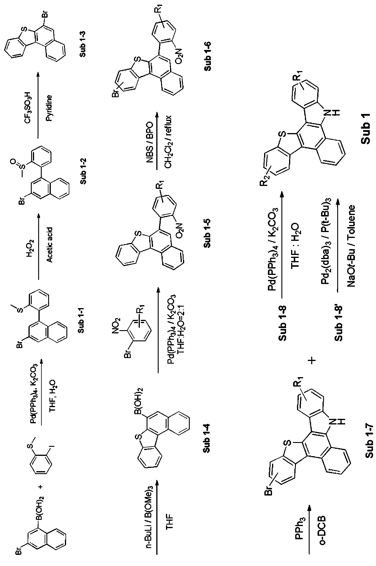 Figure PCTKR2012009531-appb-I000091