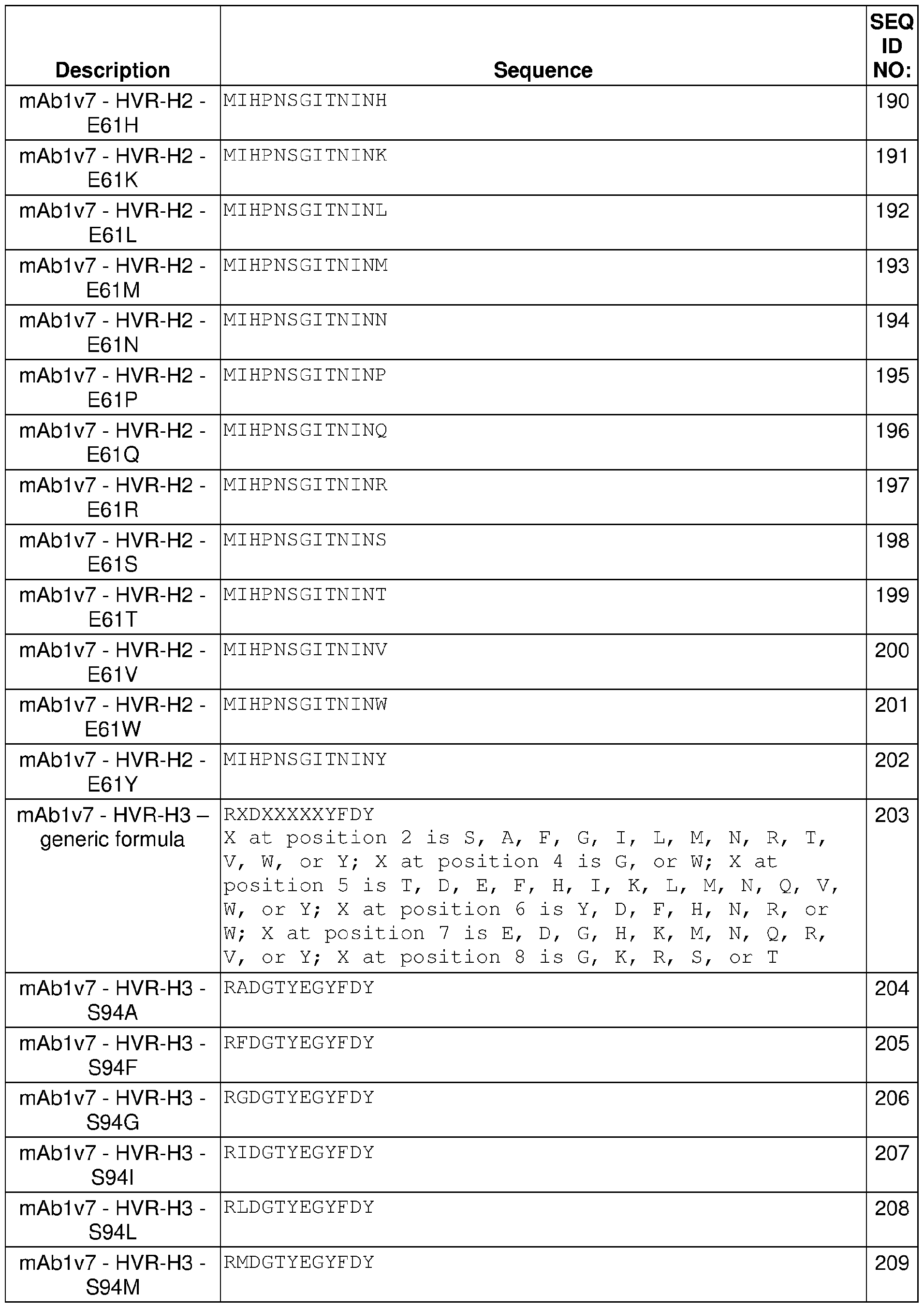 Figure imgf000047_0001