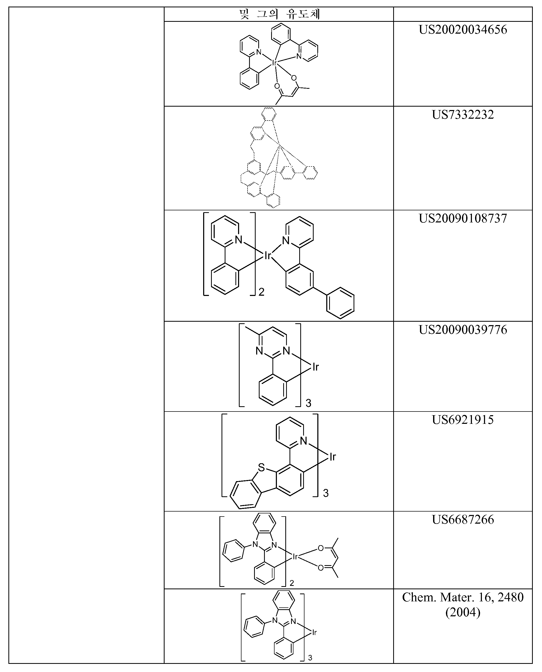 Figure 112018104624639-pat00051