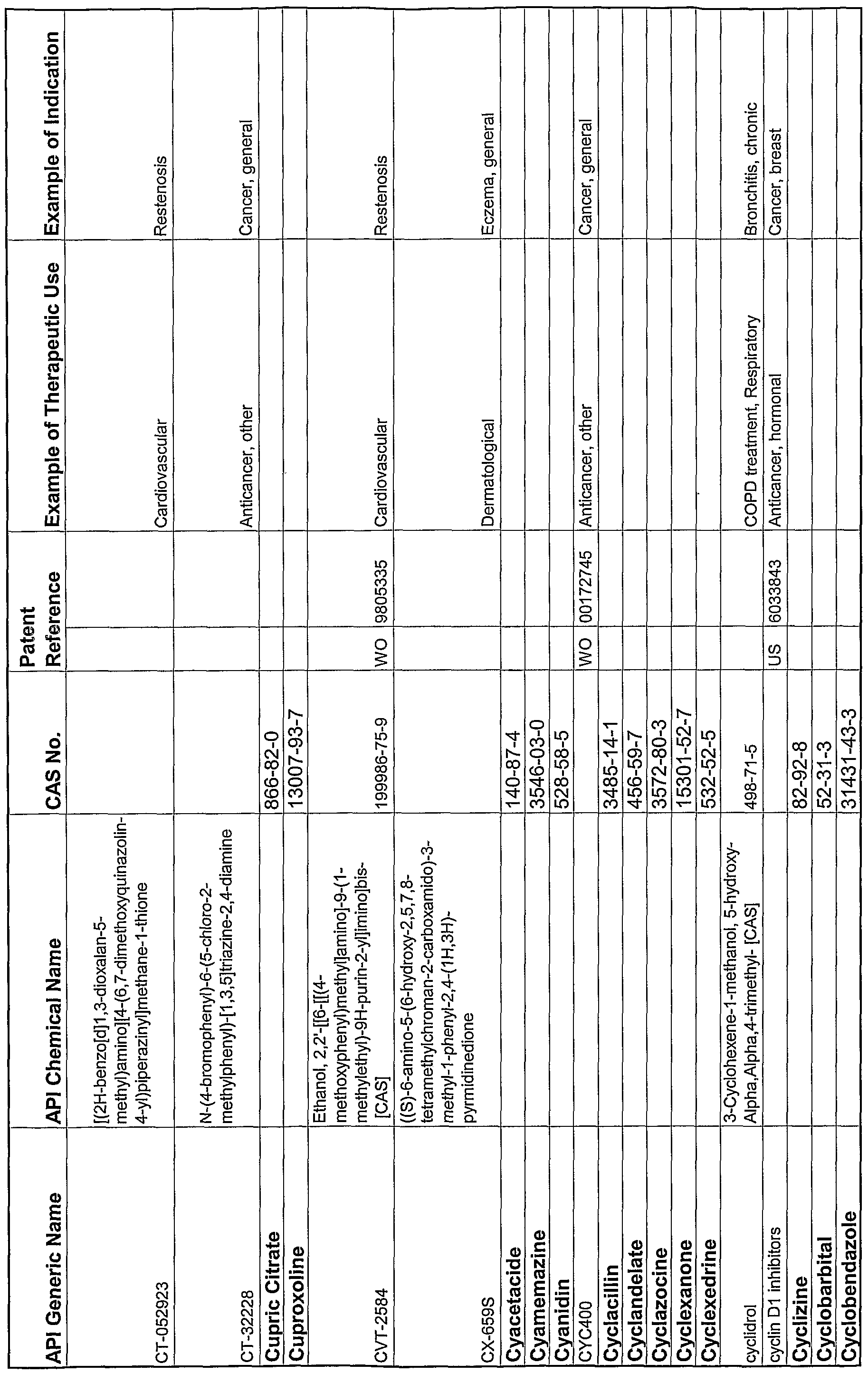 Figure imgf000241_0001
