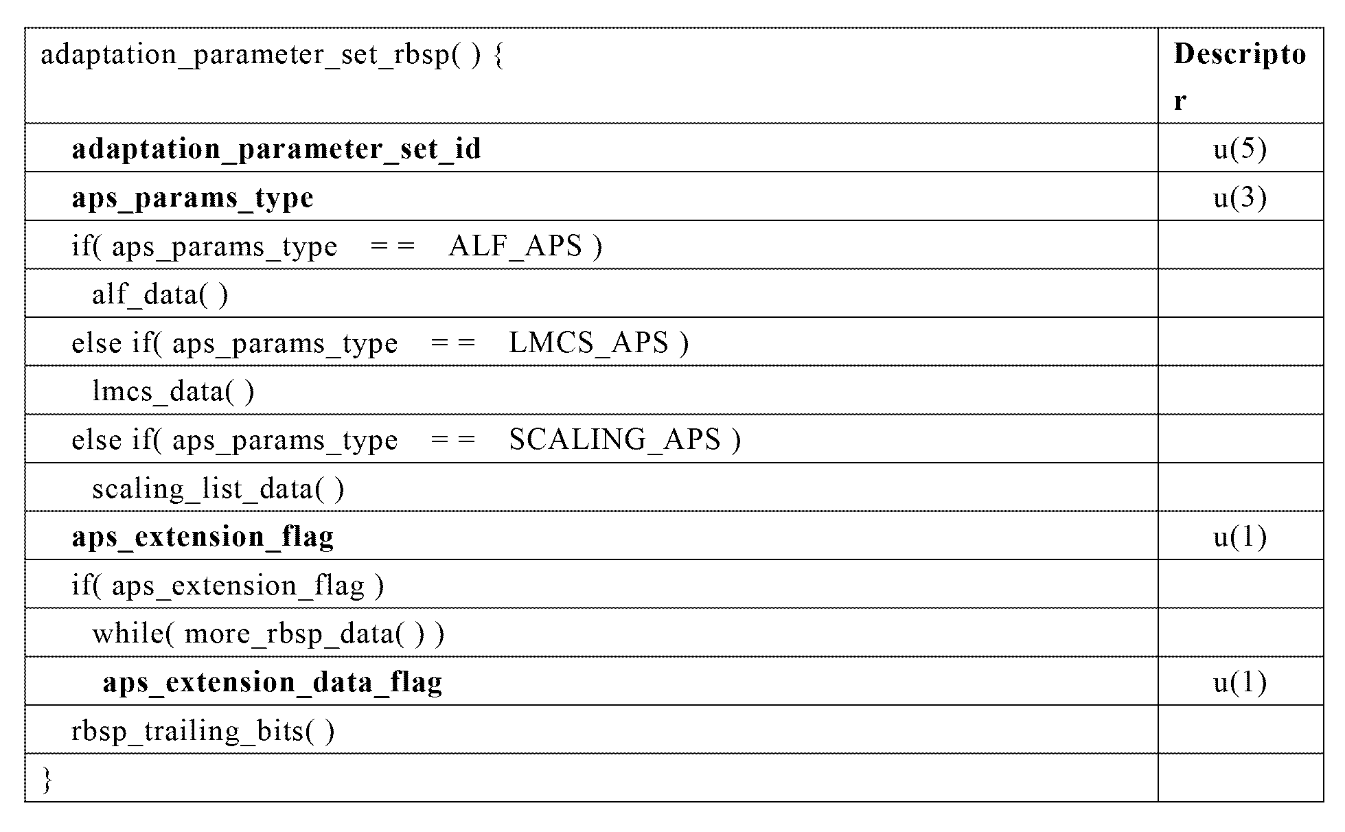 Figure 0007328445000068