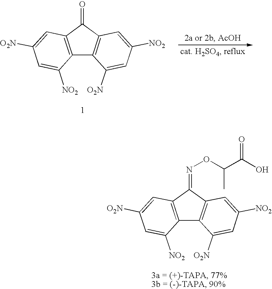 Figure US20080318873A1-20081225-C00033