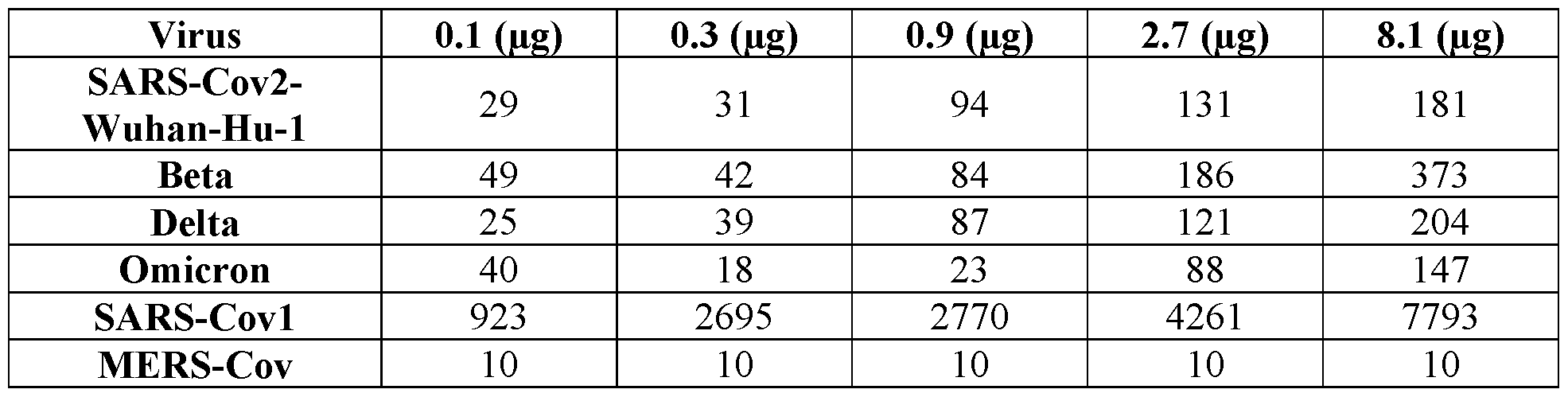 Figure imgf000424_0002