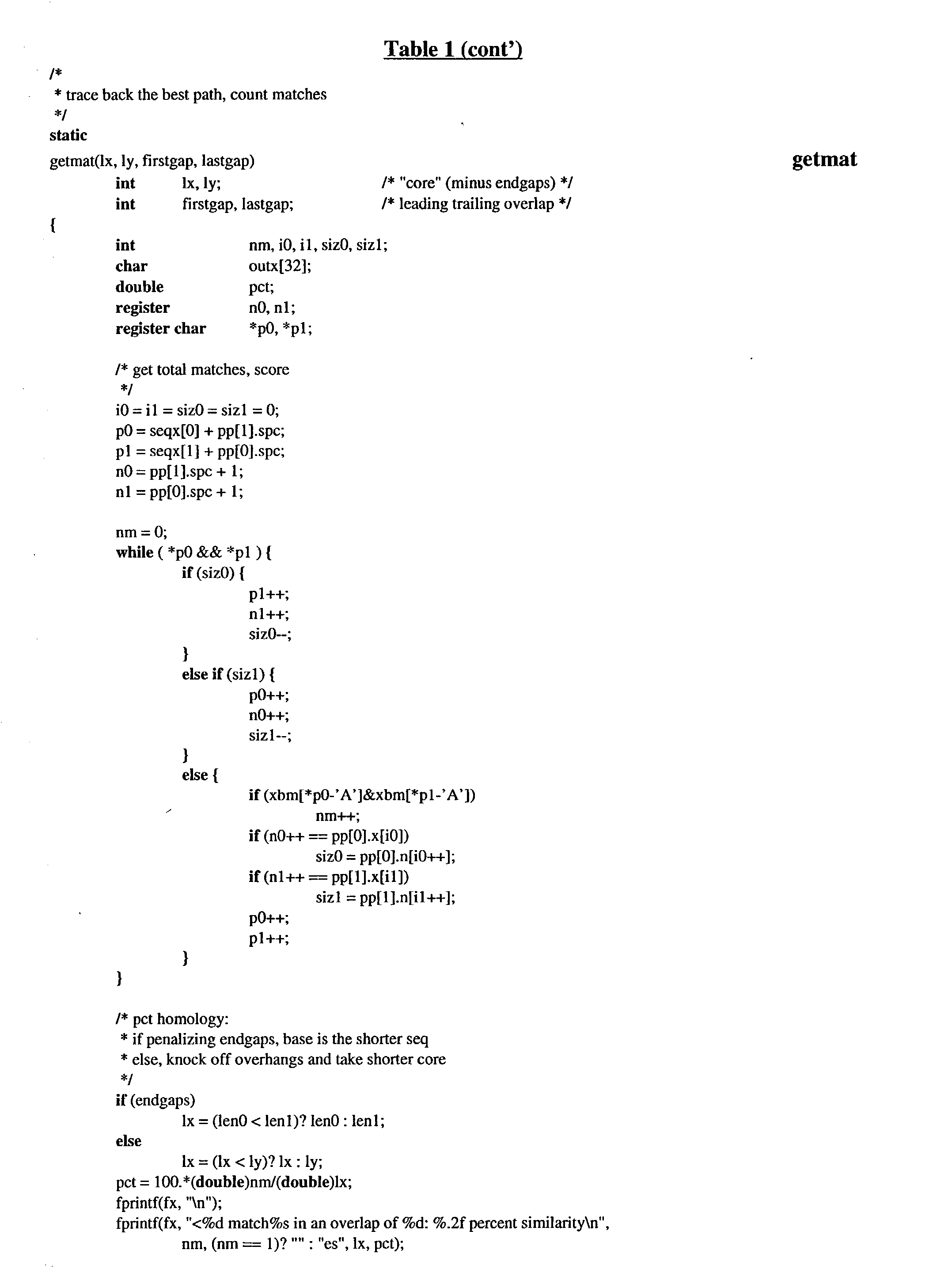 Figure US20030032125A1-20030213-P00008