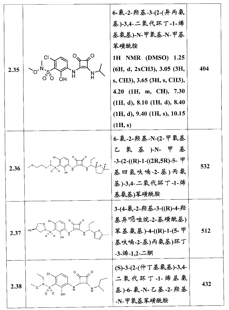 Figure BDA0000053622190000551
