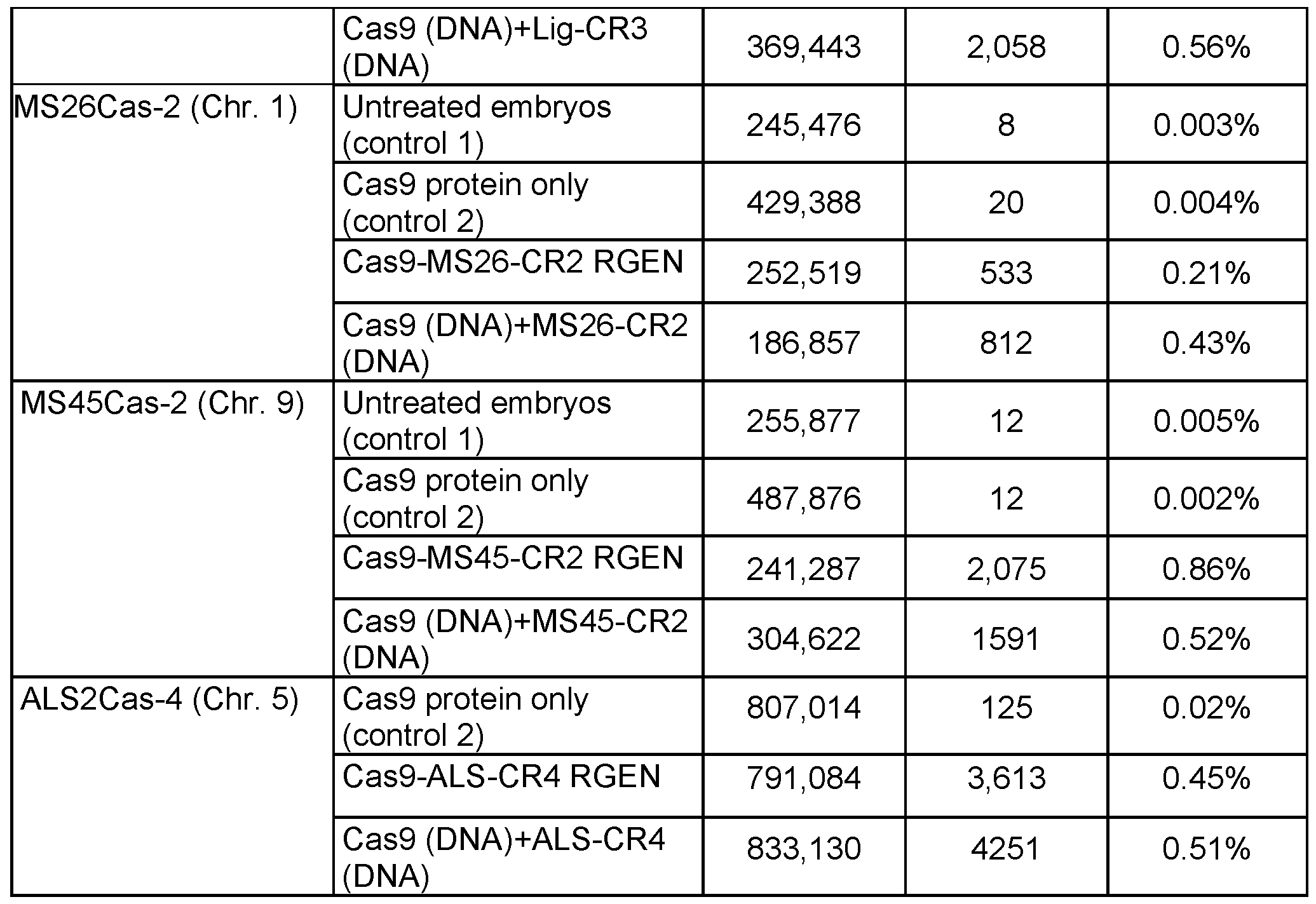 Figure imgf000115_0001