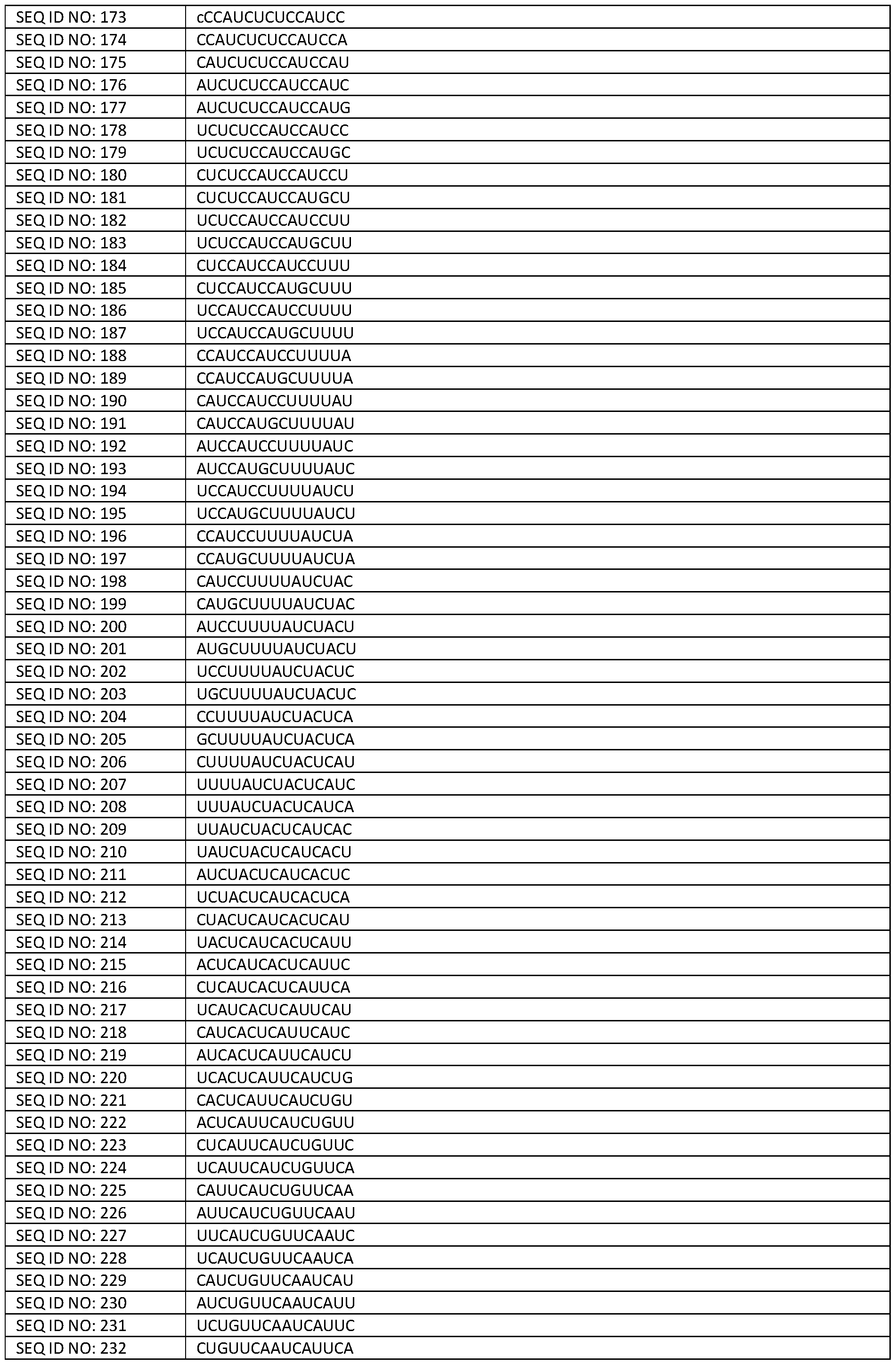 Figure imgf000080_0001