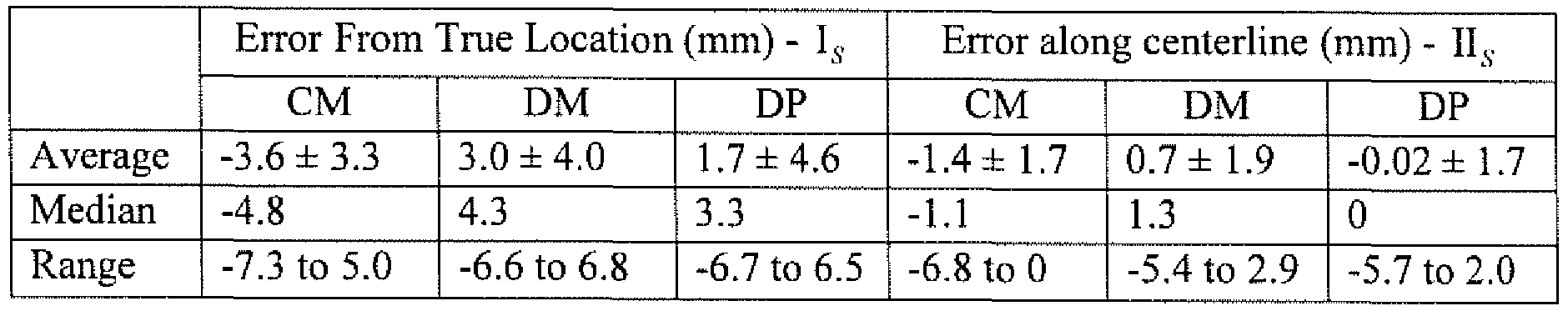 Figure imgf000024_0003