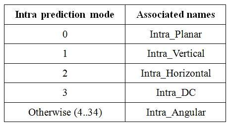 Figure 112011078049712-pat00001