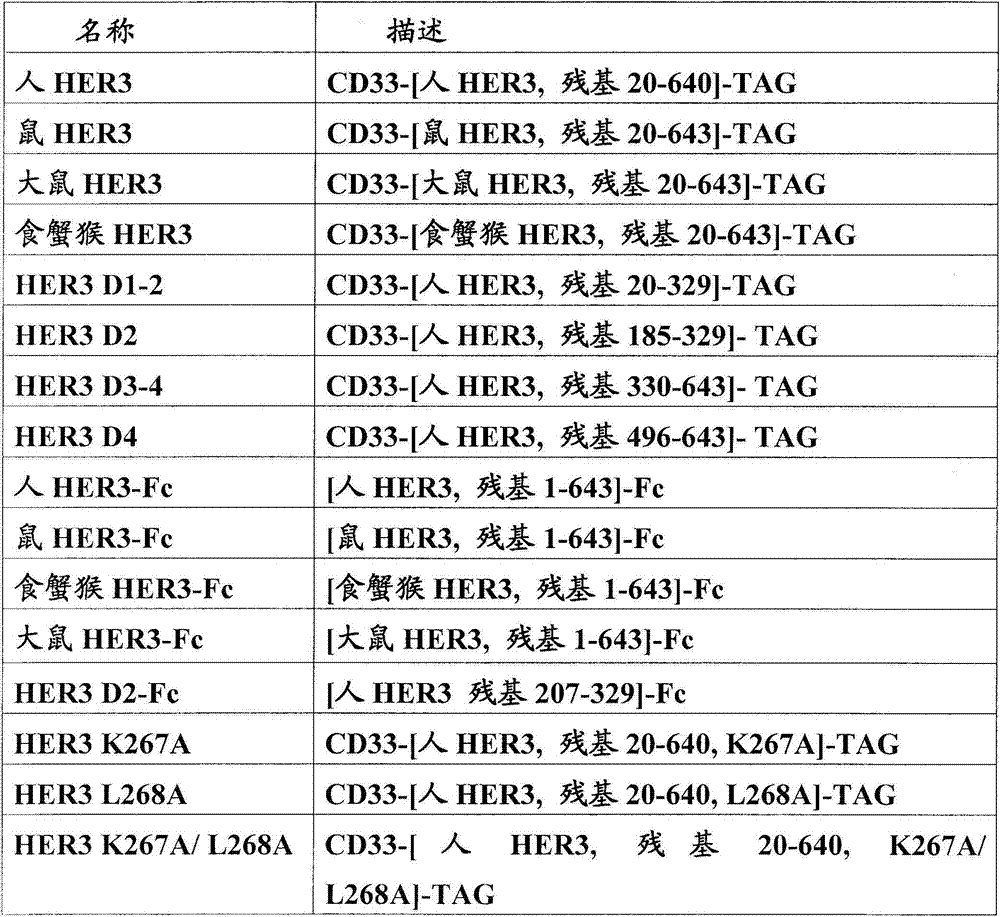 Figure BDA00002844214801322