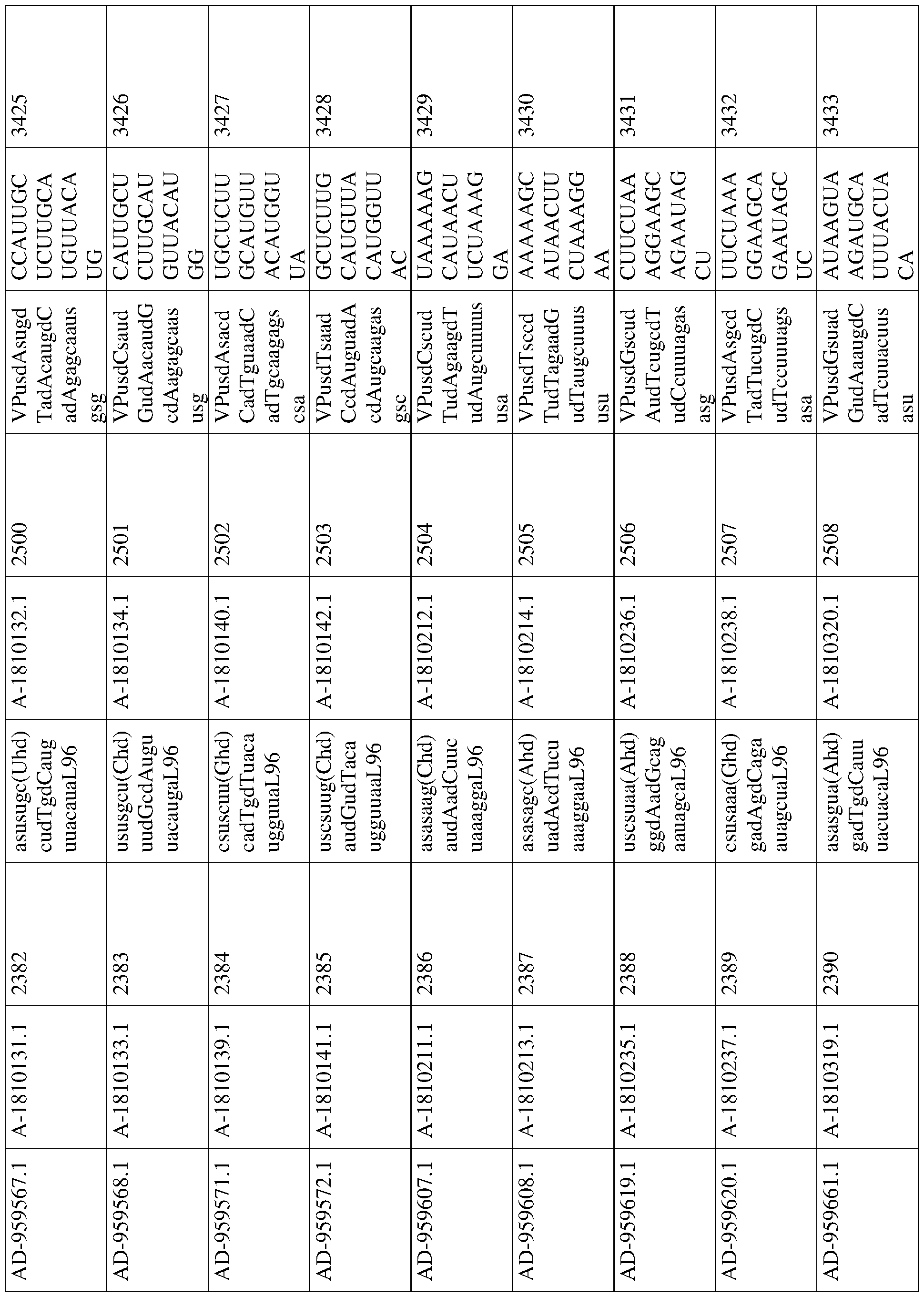 Figure imgf000302_0001