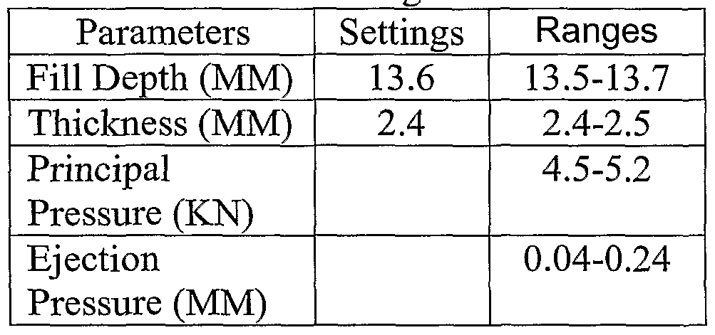 Figure imgf000046_0001