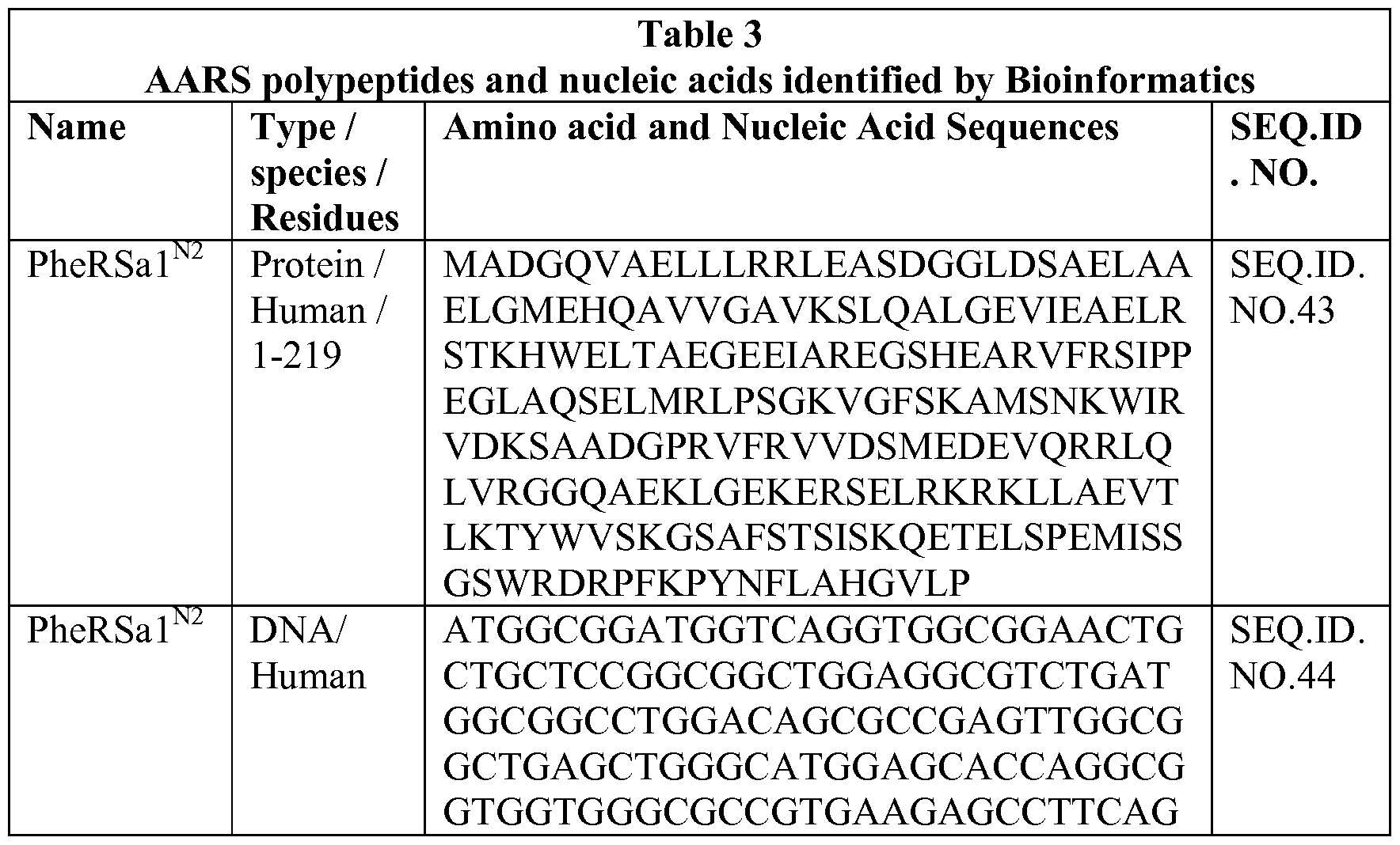 Figure imgf000038_0001