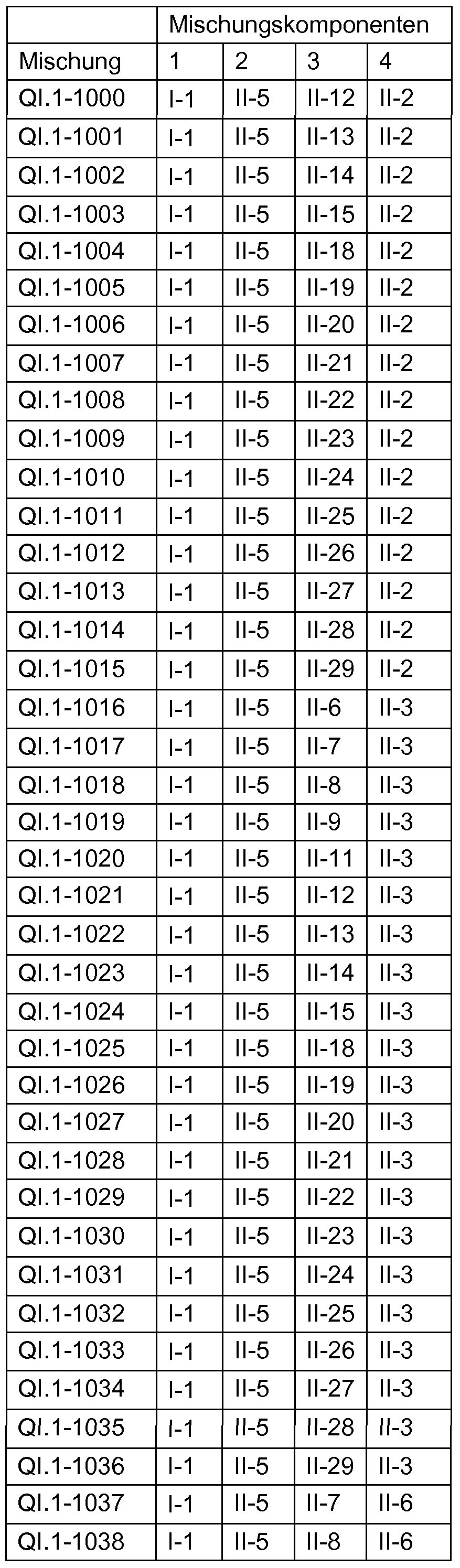 Figure imgf000174_0001