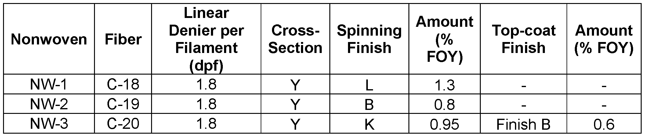 Figure imgf000053_0001