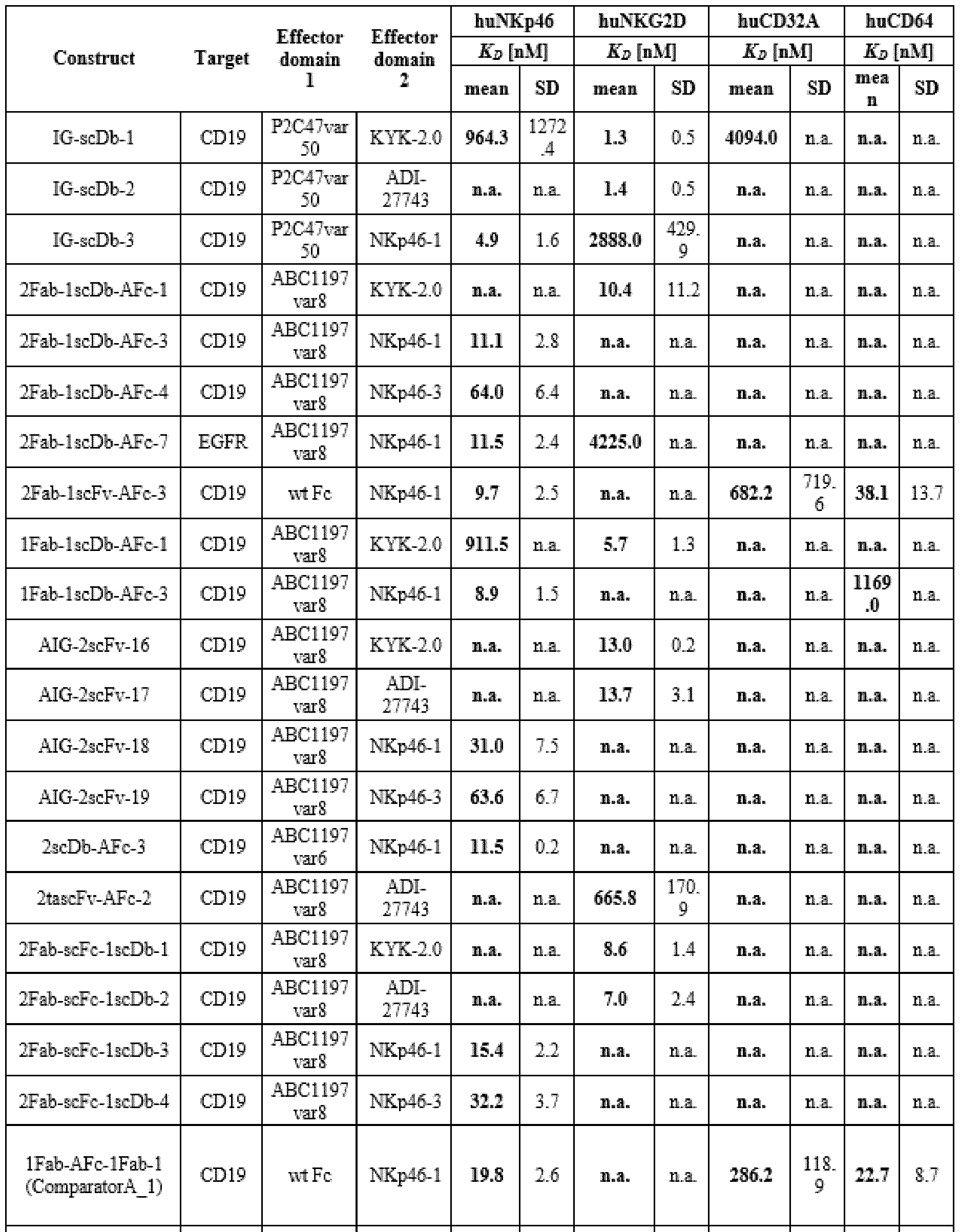 Figure imgf000094_0001