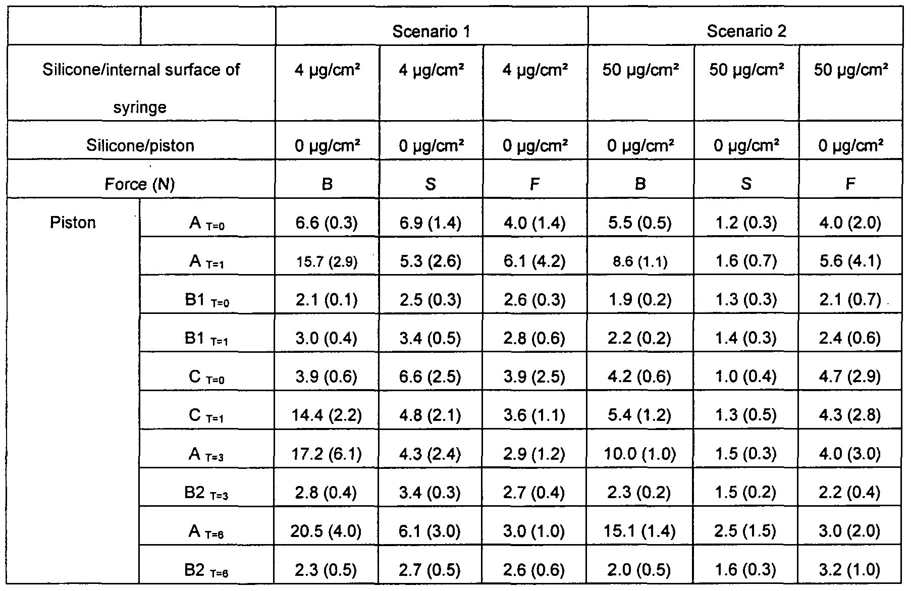 Figure imgf000023_0001