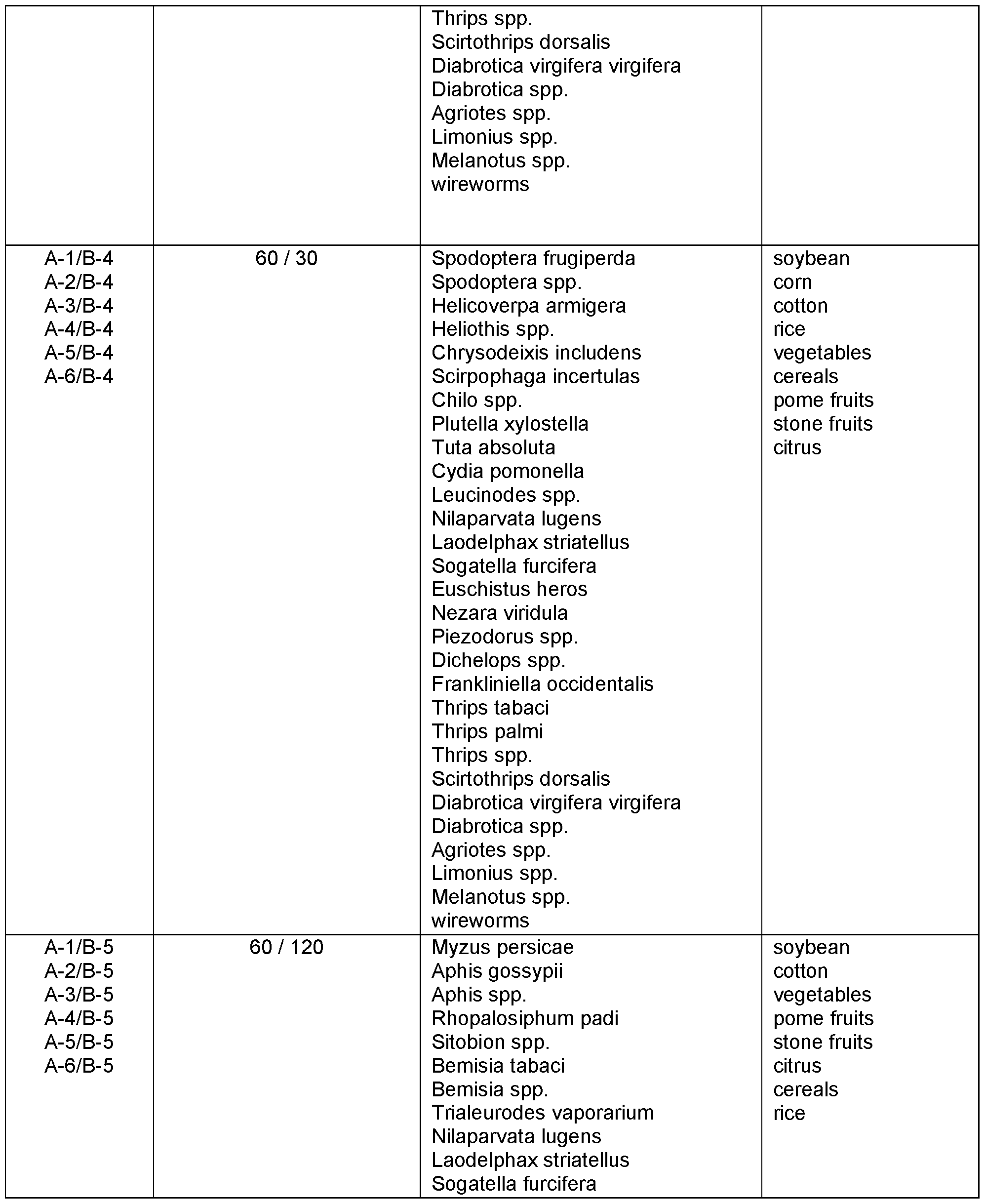 Figure imgf000034_0001