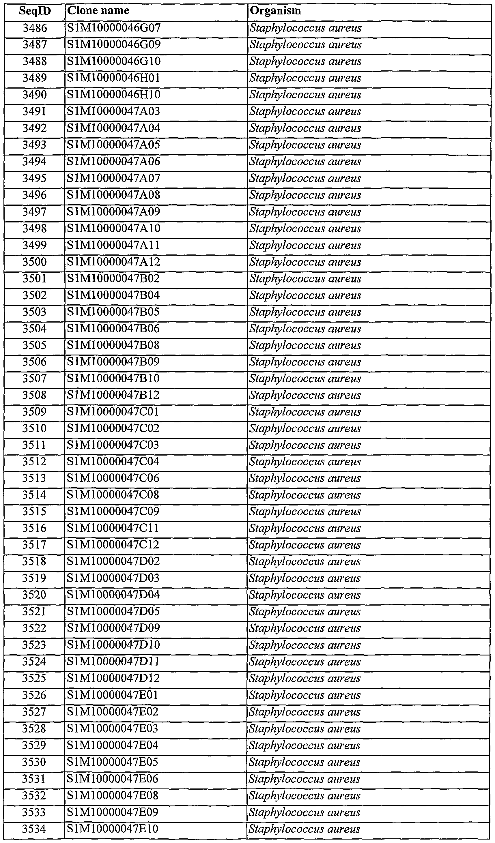 Figure imgf000370_0001