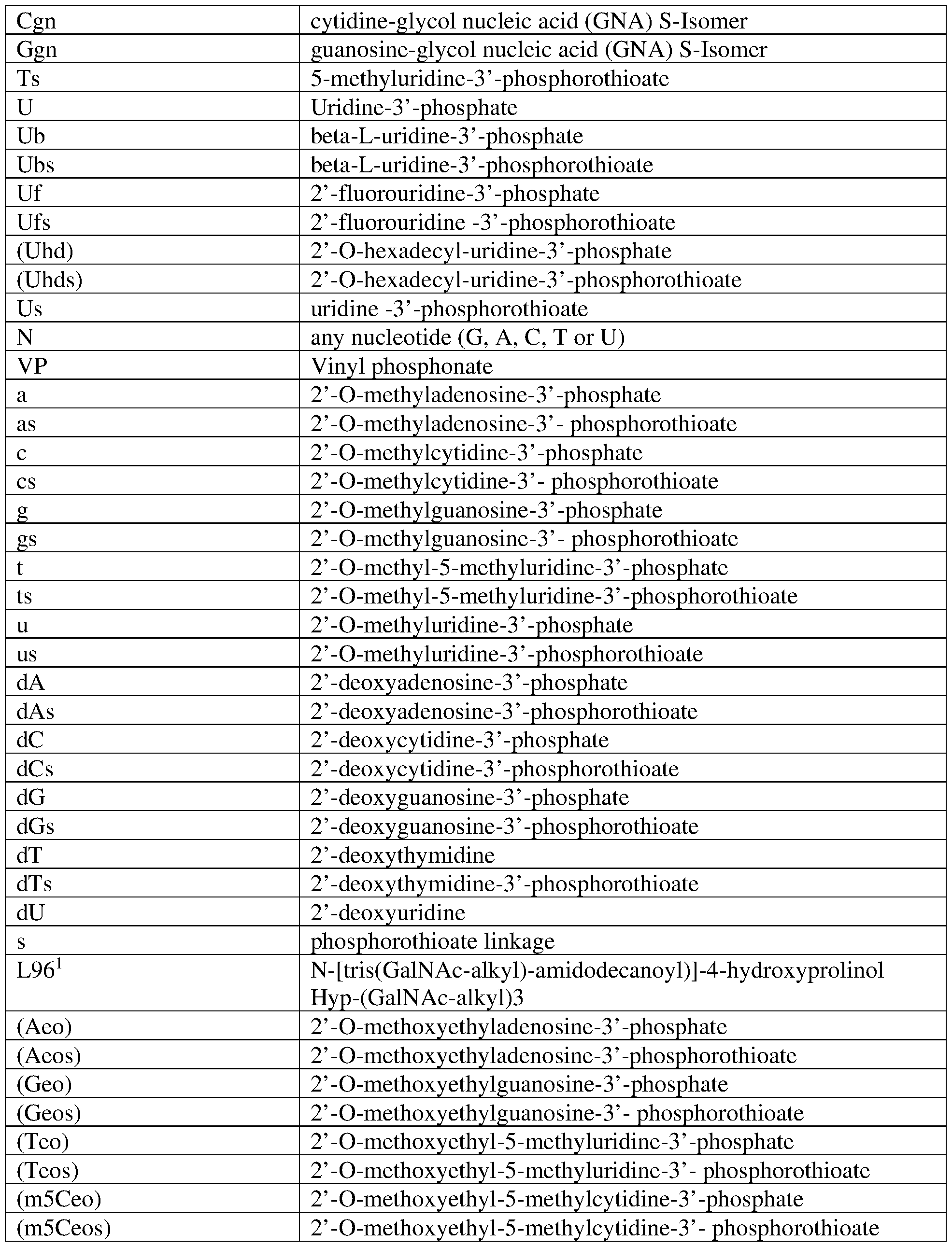 Figure imgf000177_0001