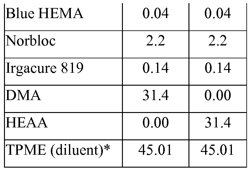 Figure imgf000026_0001