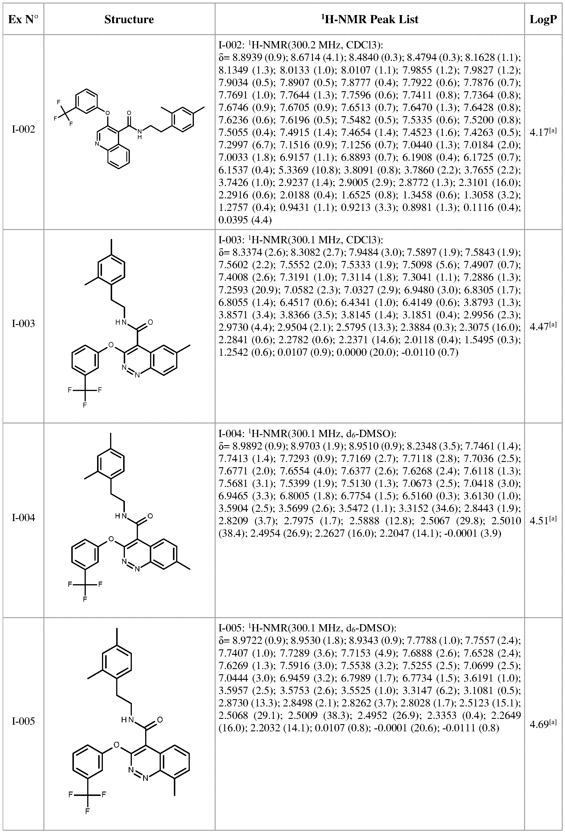 Figure imgf000155_0001